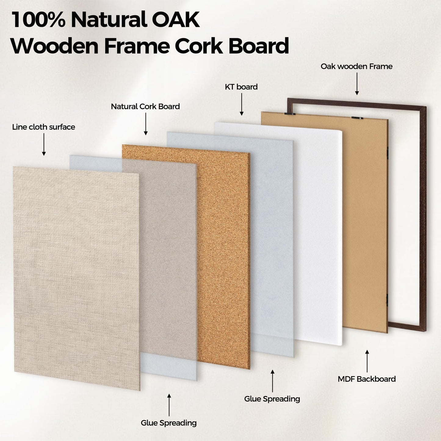 Fun Memories Cork Board Bulletin Board for Office, 20" x 30" Oak Wooden Framed Corkboard, Wall Mounted Notice Pin Board for School Home & Office, Dark Walnut