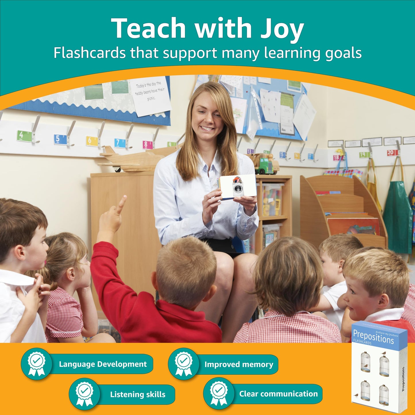 Picture My Picture Prepositions Flash Card Set – Speech Therapy Tool for Vocabulary, Communication & Thinking, Scratch-Resistant with Activity Guide, Suitable for Education, ESL & ABA – Set of 40