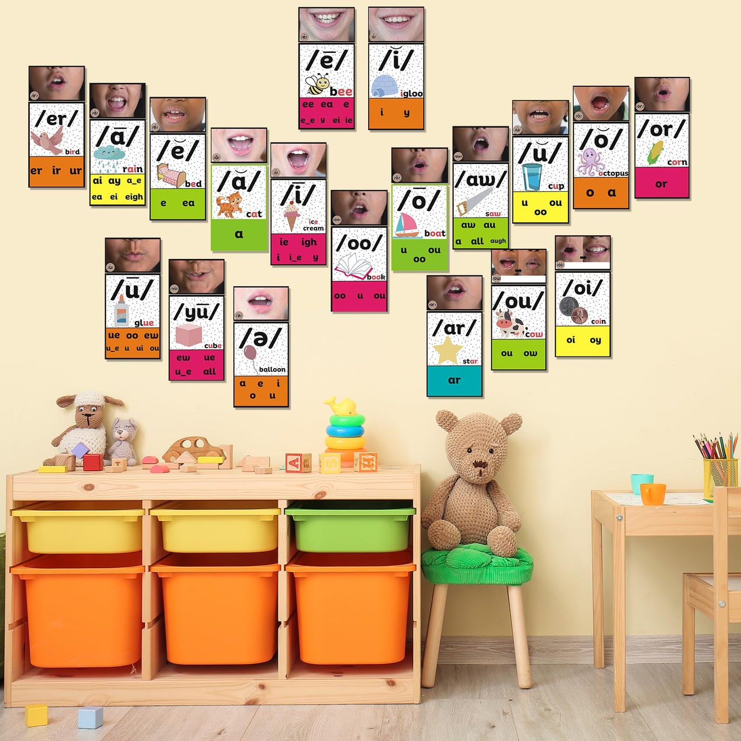 Ireer Rainbow Vowels Sound Wall for Classroom Neutral Phonics Kit, Science of Reading Posters for Classroom Decor, Kindergarten Speech Materials, Phonemic Awareness, Esl Teaching Material