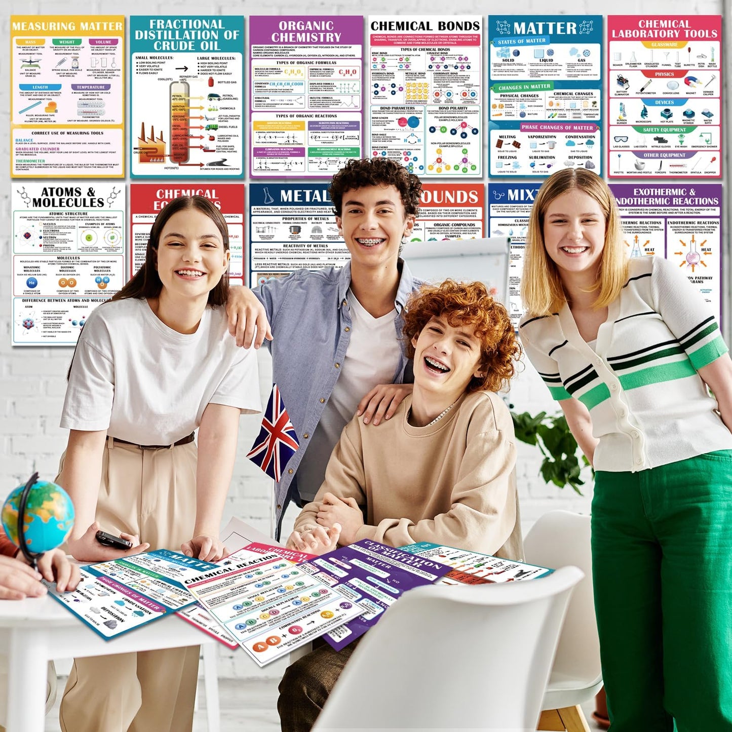 EggSun 16 Pcs Chemistry Science Posters for School Classroom Decorations, 11 x 16in Poster Charts for Teachers Primary Middle High School Supplies Education Classroom Bulletin Board Wall Decor