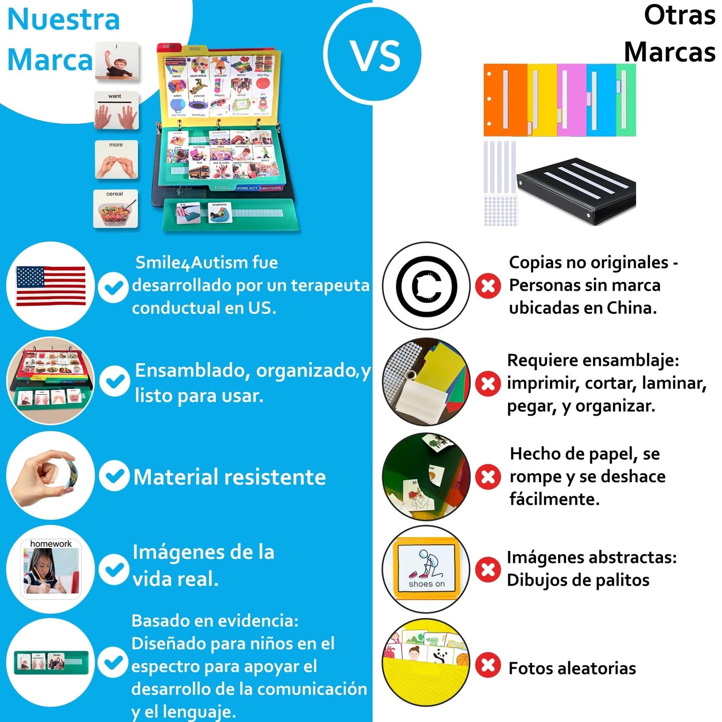 Visual Communication Book,162 ASD Photo Picture Cards: Autism Language Vocabulary, Speech Articulation Therapy, ADHD & Aprexia Learning (Spanish Laminate Real Photo Book, Small)