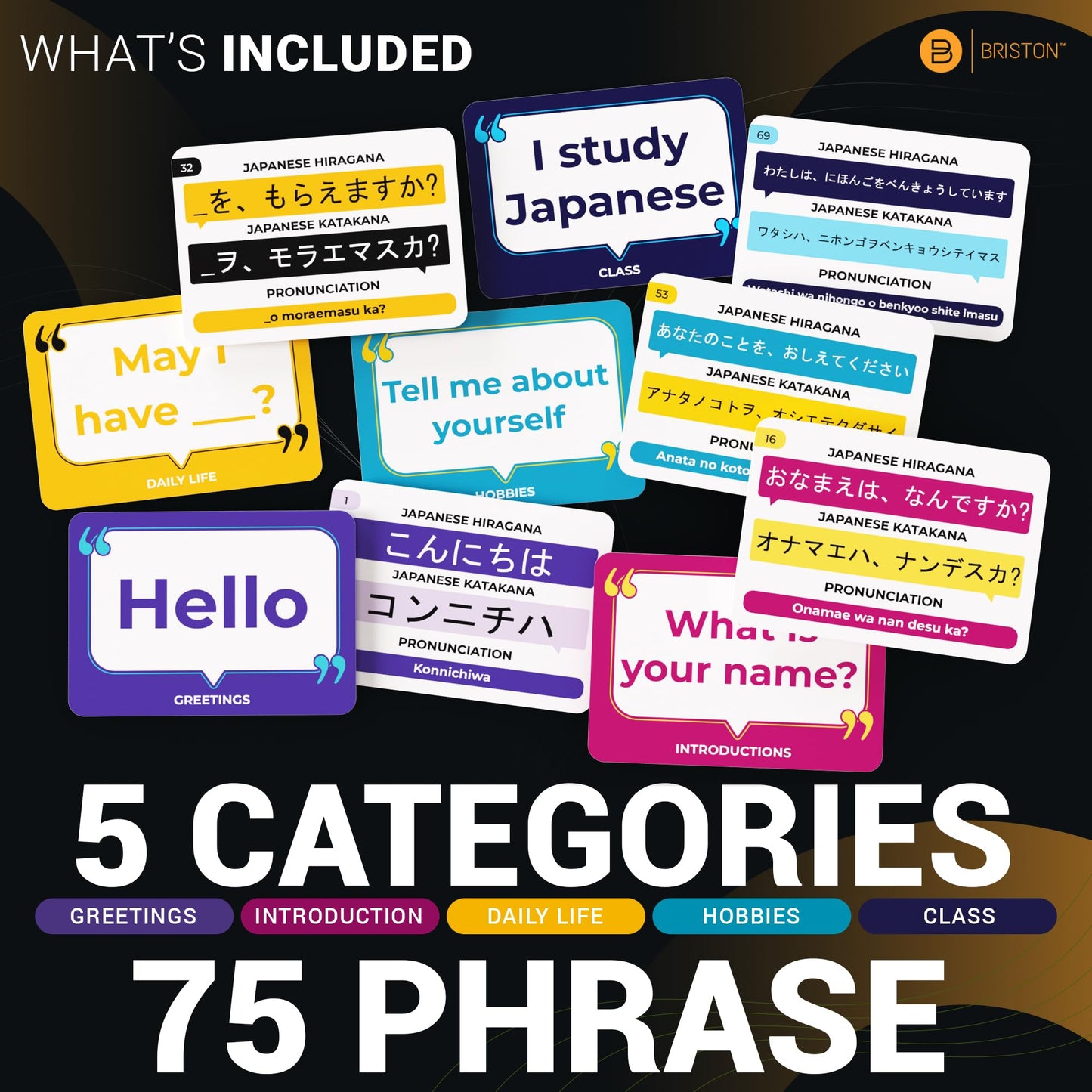 Briston Japanese Conversational Phrase Flash Cards – 75 Beginner Sayings with Audio Pronunciations Learn Japanese for Travel & Everyday Conversation Educational Language Learning Cards for Kids Adults