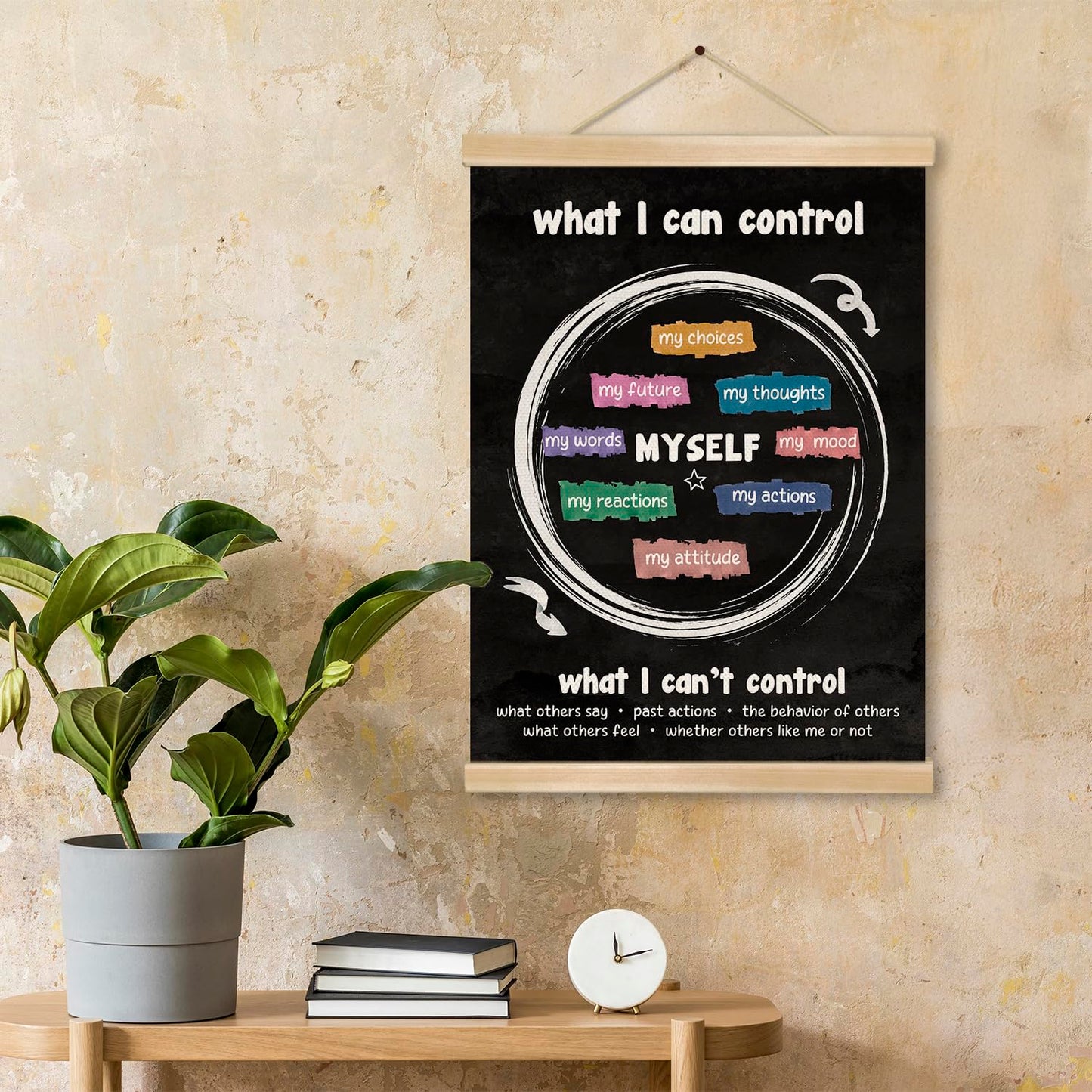 What I Can Control Wall Art, Mental Health and Emotional Regulation Poster for Classroom, Therapy Room, Mindfulness Self Awareness Canvas Hanging Chart, Motivational Psychology Wall Art Decor 18.5x14inch(Black- I Can)