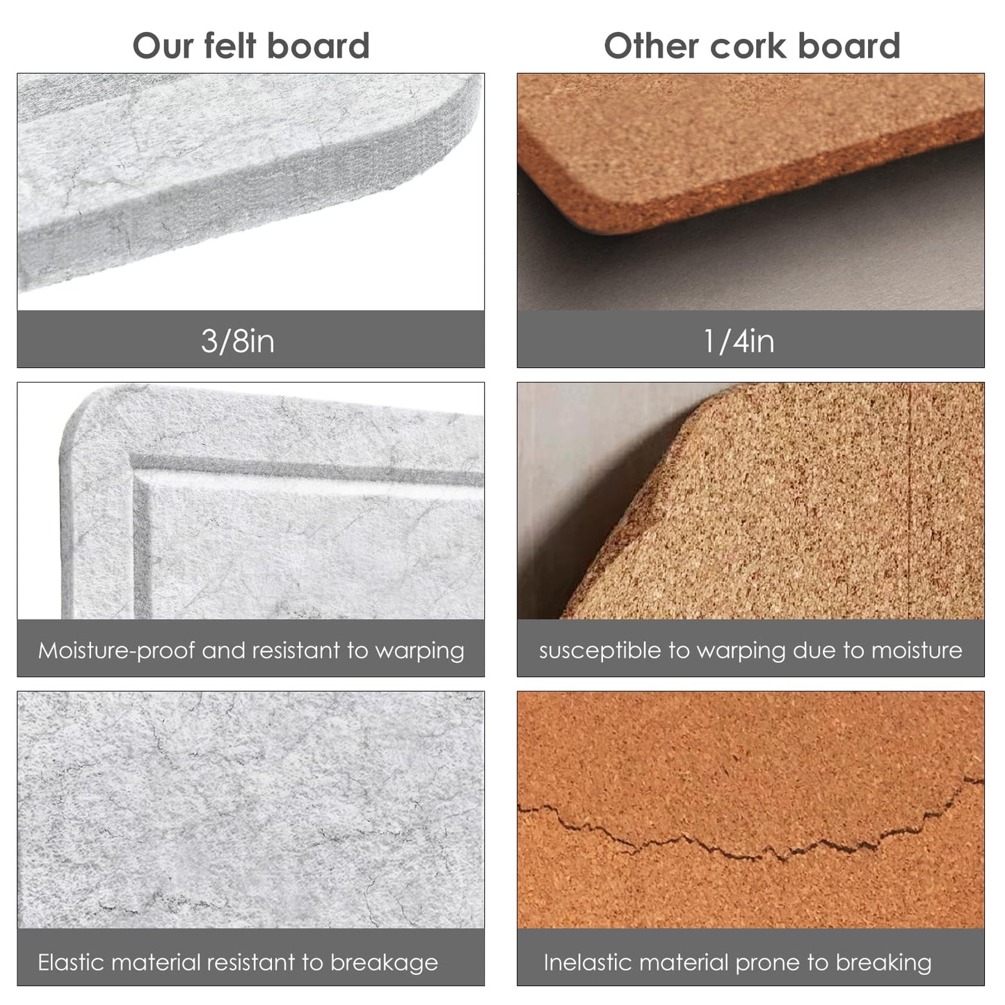 Lightomorrow Bulletin Board, 24 x 18 inches Felt Board Decorative Pin Board, Cork Board Alternative for Wall, Foldable Photo Board Self-Adhesive Vision Board Mood Board with 20 Pushpins - Marble White