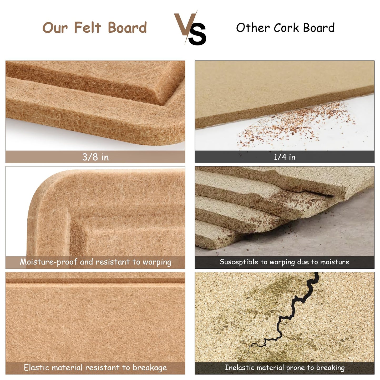 Large Bulletin Board, Foldable 72x48 Inches Cork Board Alternative, Large Felt Board Decorative Pin Board for Wall, Foldable Photo Board Self-Adhesive Vision Board with 36 Pushpins Brown