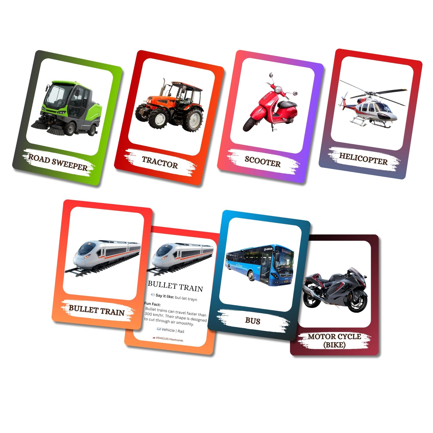The Biblio Hub Vehicles Flashcards – Non-Tearable Synthetic Learning Cards for Toddlers, Preschool & Kindergarten, Double-Sided Set