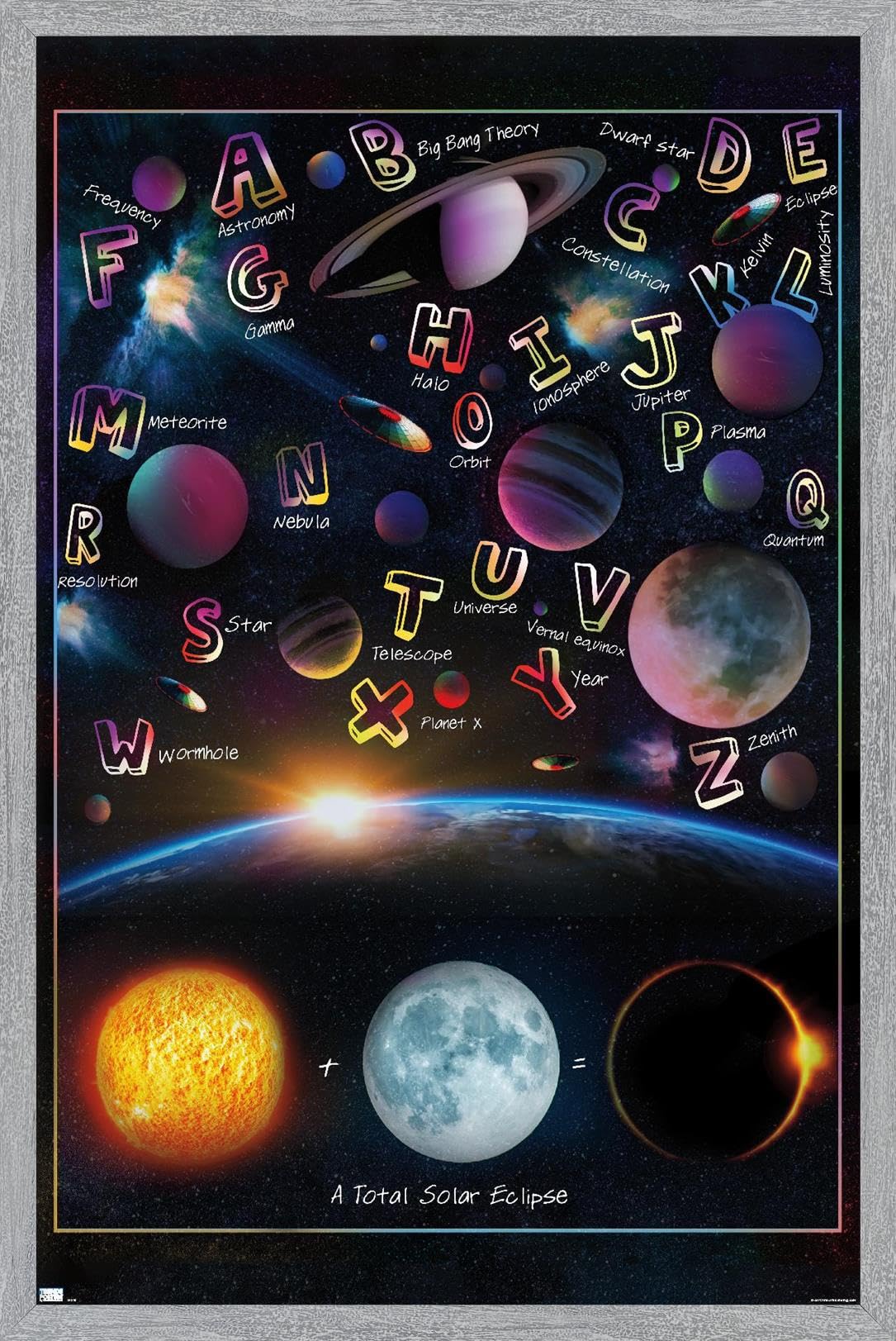 Trends International Ali Chris - The Solar System: Total Eclipse Letters Wall Poster, 34L x 22.4W, Gray Framed Version