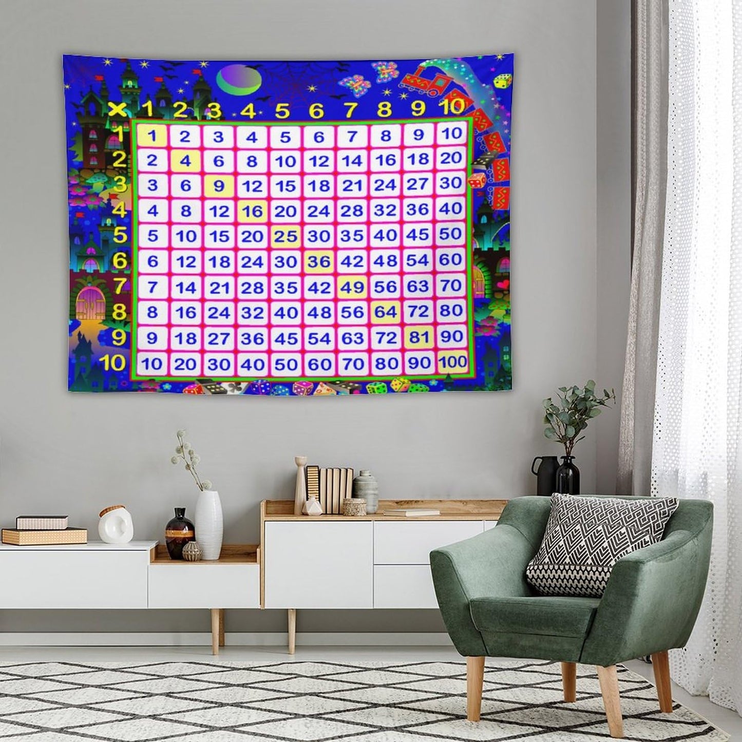 DDCBNS Math Tapestry for Kids Boys Girls,Fairy-tale Style Multiplication Table Print Educational Tapestry Wall Hanging Home Décor for Study Classroom Bedroom Living Room 80" x 60"