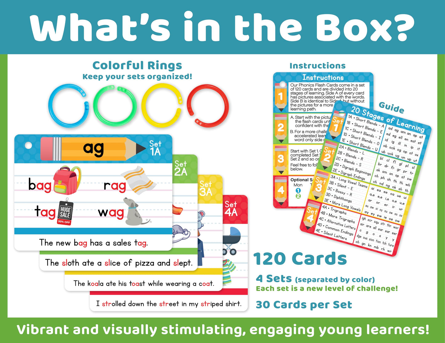Bright Seed Phonics Flash Cards - Learn to Read in 20 Phonic Stages - Digraphs CVC Blends Long Vowel Sounds – Phonics Games for Kids Age 4-8 Kindergarten First Second Grade Home School Educational
