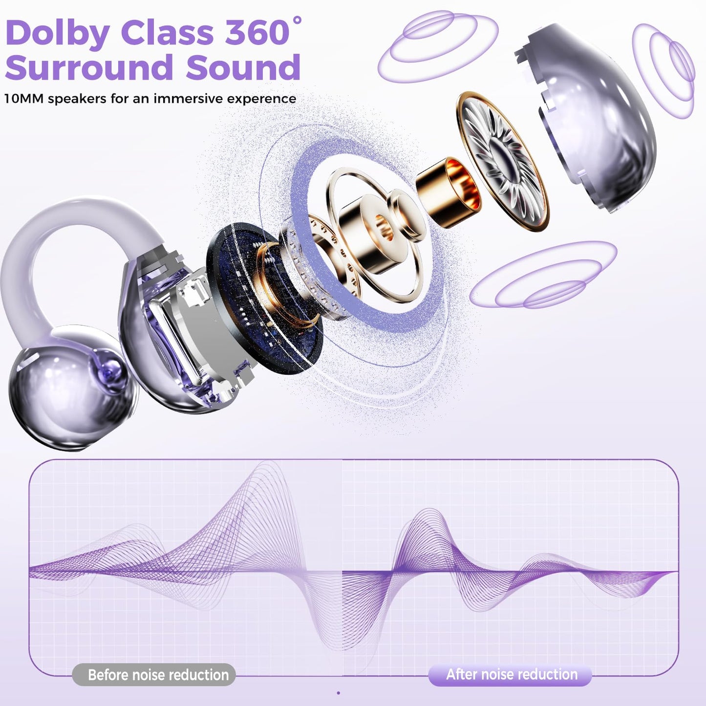 AI Translation Earbuds Real Time, 164 Language Translator Earbuds, 3-in-1 Wireless Clip on Earbuds, Bluetooth 5.4 Headphones, Translating Device for Travel Business Learning (Purple)