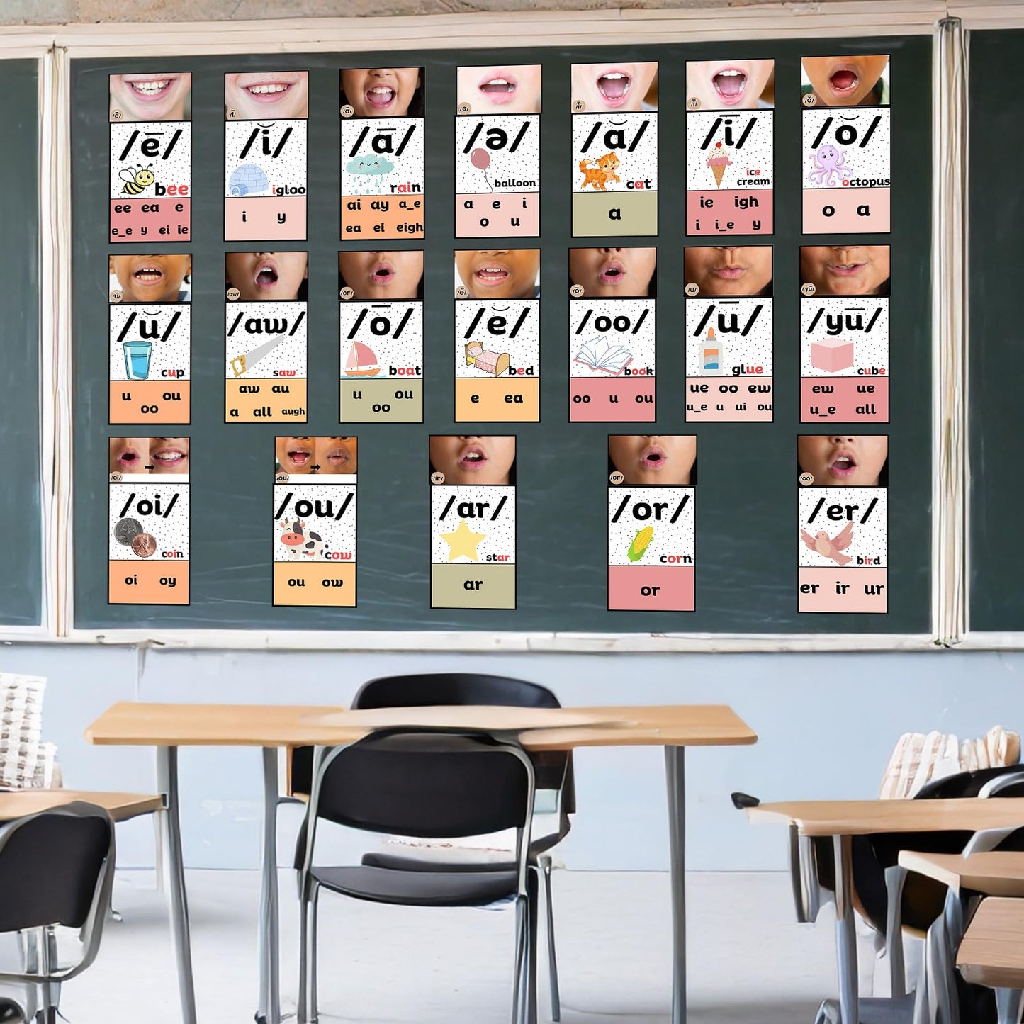 Ireer Pastel Vowels Sound Wall for Classroom Neutral Phonics Kit, Science of Reading Posters for Classroom Decor, Kindergarten Speech Materials, Phonemic Awareness, Esl Teaching Material