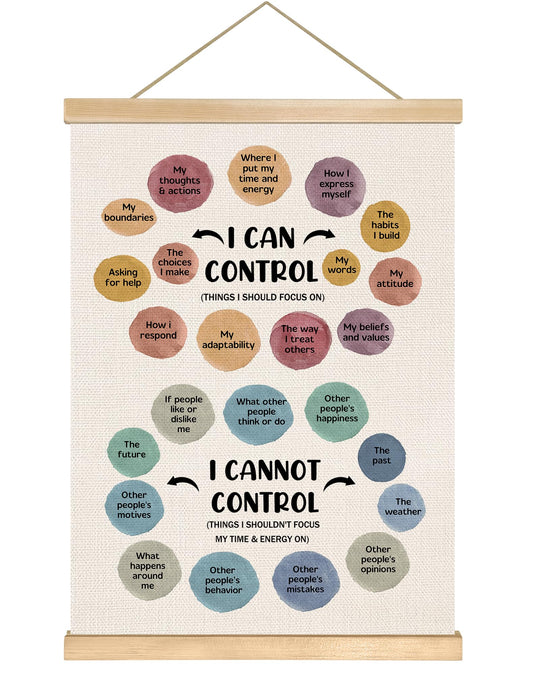 I Can Control Wall Art Poster,Mental Health and Emotional Regulation Wall Art for Classroom, Therapy Room, Positive Affirmation Educational Canvas Hanging Poster, Motivational Wall Decor Gift 18.5x14in (Colorful- I Can02)