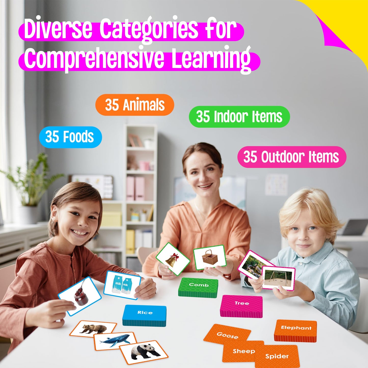 140 Noun Picture-Word Cards, Picture Flashcards Language Builder Visual Aid Speech Development Tool for Autism, ESL Teaching Materials for Adults, Non-Verbal Children Vocabulary Builder for Toddlers