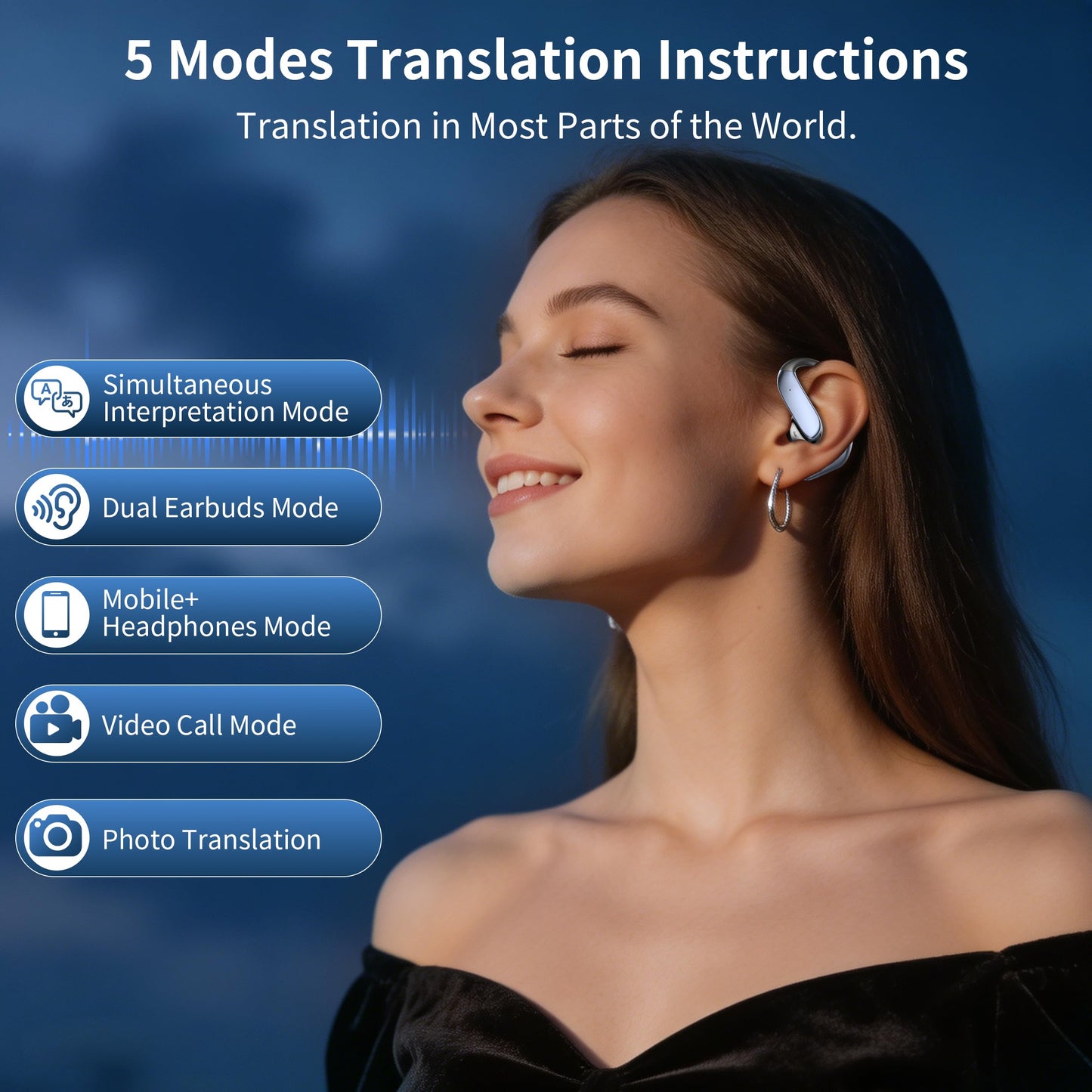 bluemaison Real-Time Translation Earbuds, 198+ Languages Two-Way Translator, Audifonos Traductores Inglés Español, 4-in-1 Translating Headphones for Travel, Business & Learning - Space Grey