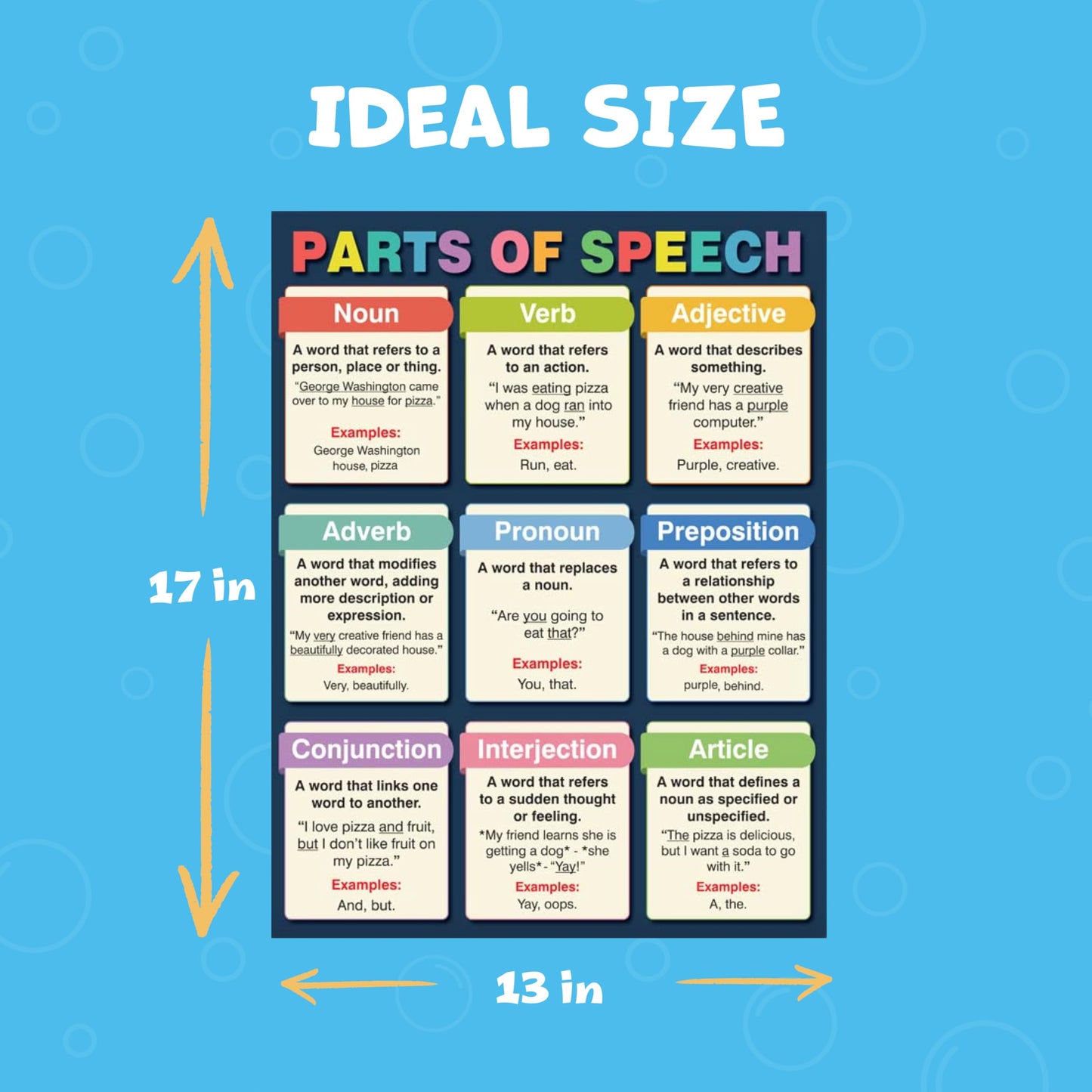 English Grammar Posters for Classroom - 4 English Language Educational Posters. Punctuation, Parts of Speech and Grammar Mistakes. Each poster is 11x17. Made in USA with a Dry-Erase UV Gloss Laminate