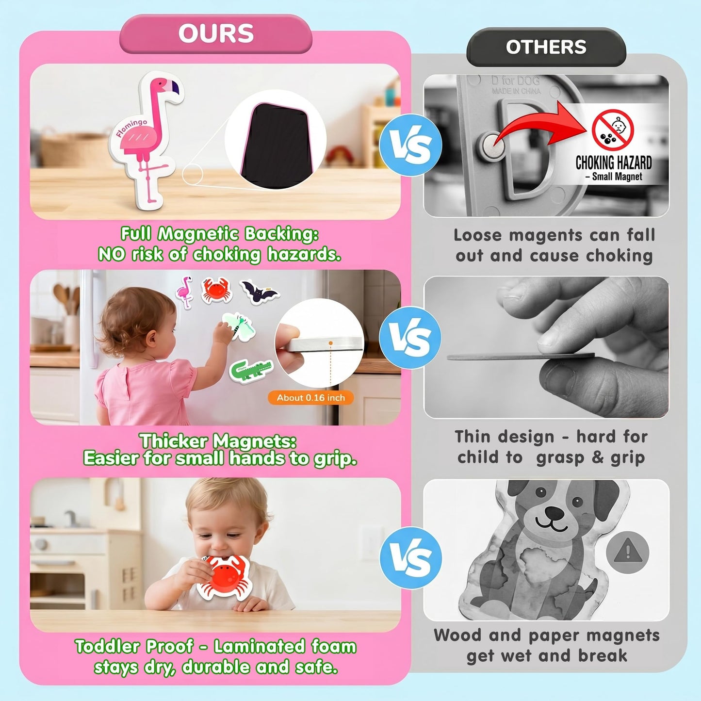 Curious Columbus Toddler Magnets – Animal Fridge Magnets for Kids | 52 Refrigerator Magnets with 26 Animals + 26 ABC Magnetic Letters | Foam Alphabet Learning Set for Toddlers