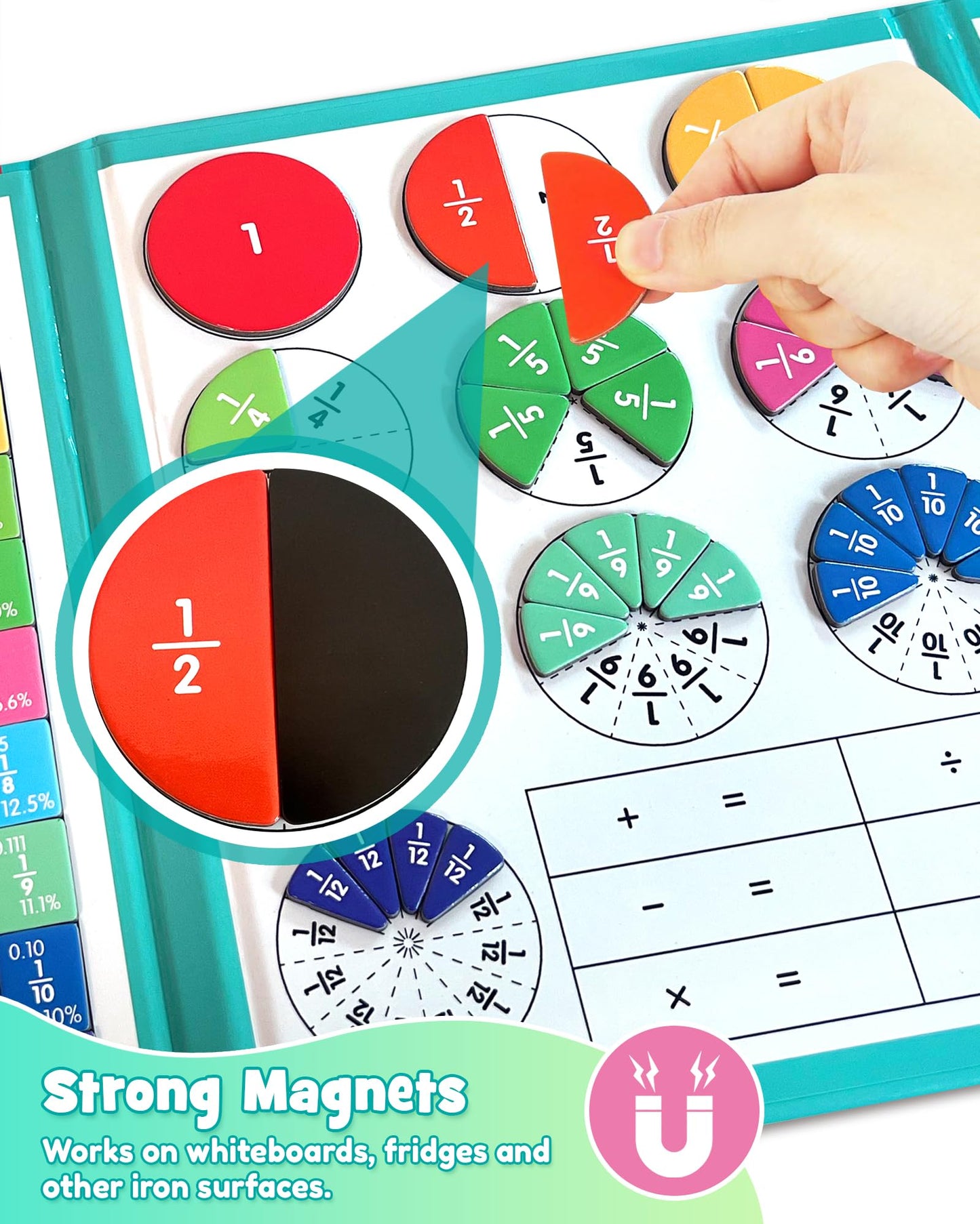 FADAWU Magnetic Fraction Educational Puzzle, Magnetic Fraction Demonstration Book with Fraction Tiles & Circles, Montessori Fraction Manipulatives for Elementary School, Maths Learning Toys for Kids