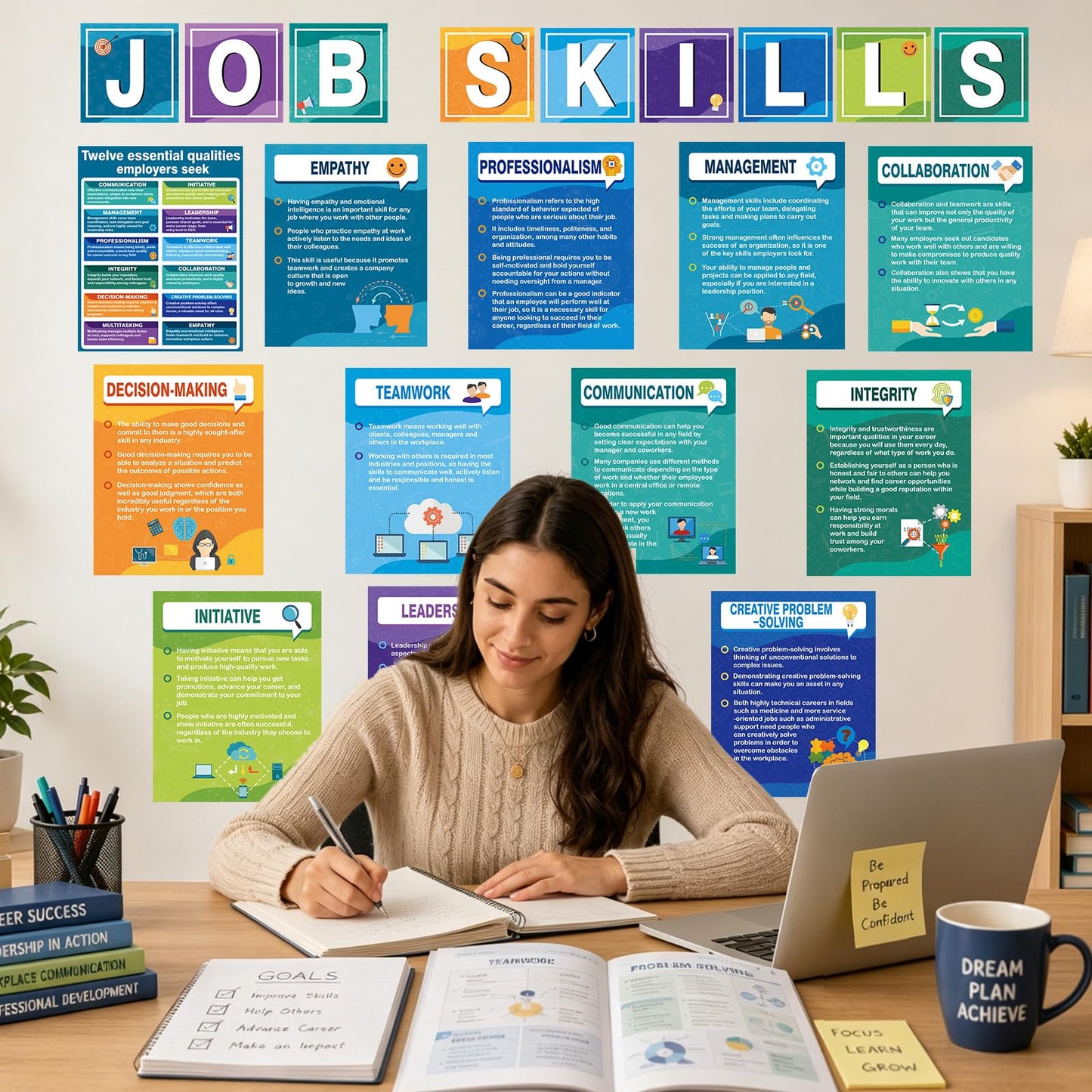 22PCS Job Skills Posters Educational Career Bulletin Board Set High School Classroom Decoration Essential Qualities Employers Seek Posters for Library Workplace Reading Corner Wall Decor, Modern
