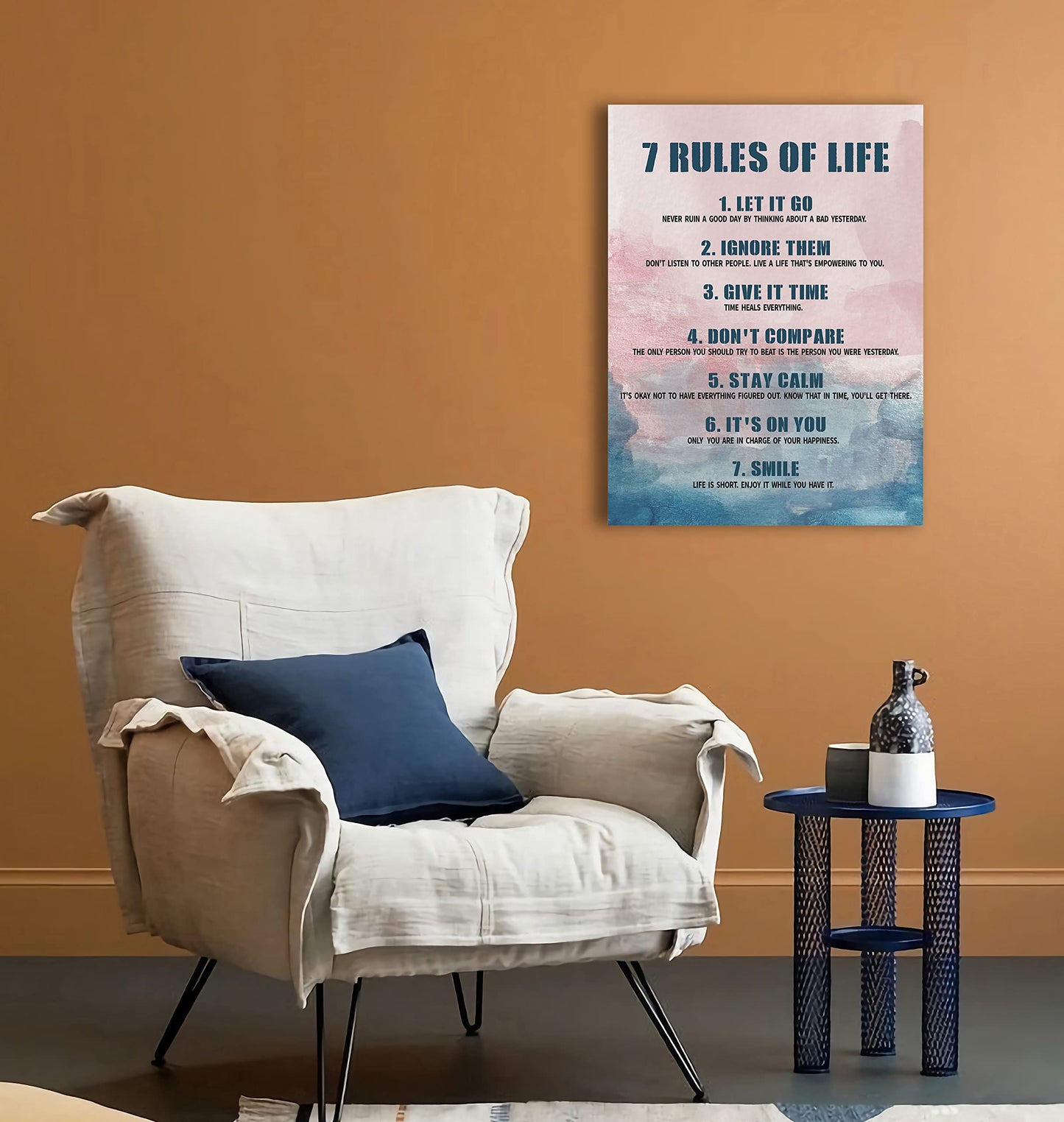 7 Rules Of Life Canvas Decoration Painting, Inspirational Motto Canvas Wall Art,Home，Workplace ，Bedroom decoration ,Tabletop/Hanging (29x38cm)Framed