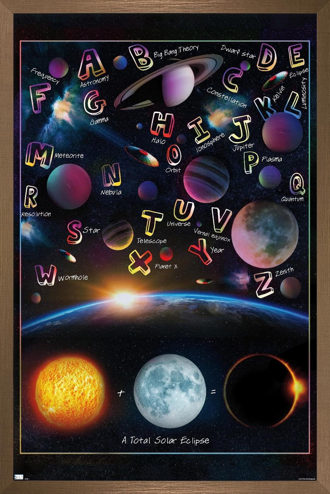 Trends International Ali Chris - The Solar System: Total Eclipse Letters Wall Poster, 34L x 22.4W, Bronze Framed Version
