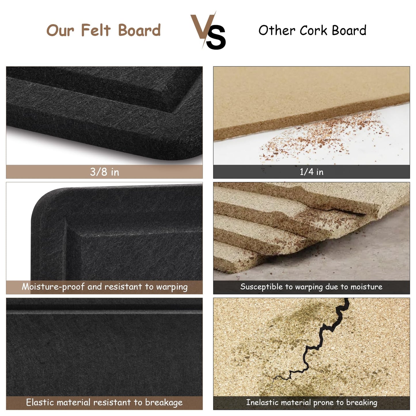 Large Bulletin Board, Foldable 60x36 Inches Cork Board Alternative, Large Felt Board Decorative Pin Board for Wall, Foldable Photo Board Self-Adhesive Vision Board with 36 Pushpins Black
