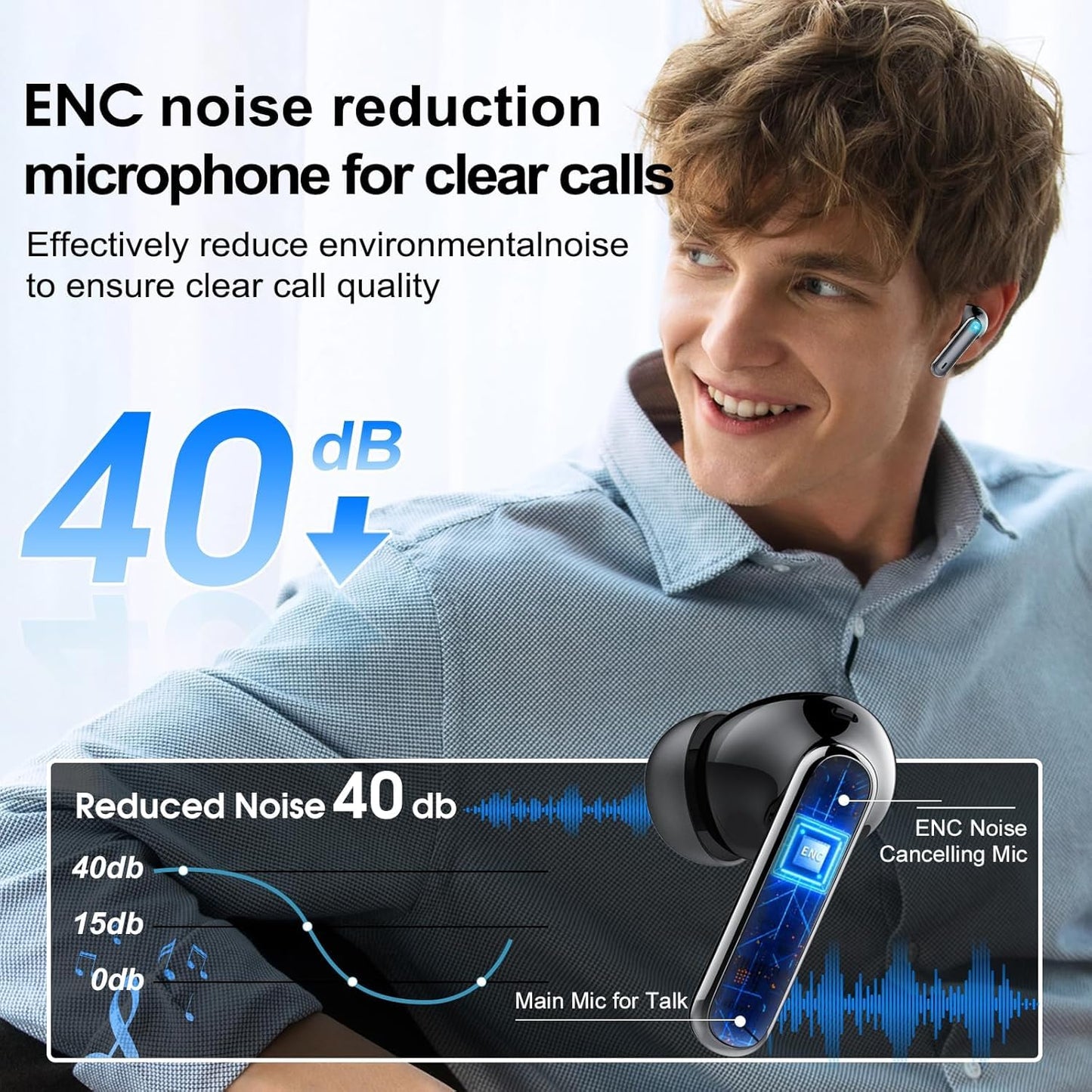 Ai Translation Earbuds Real Time,3-in-1 Buletooth 5.3 Translator Earbuds with 6 Translation Modes/164 Languages,No Subscription Required Translatior Headphones,40H Audifonos Traductores Inglés Español