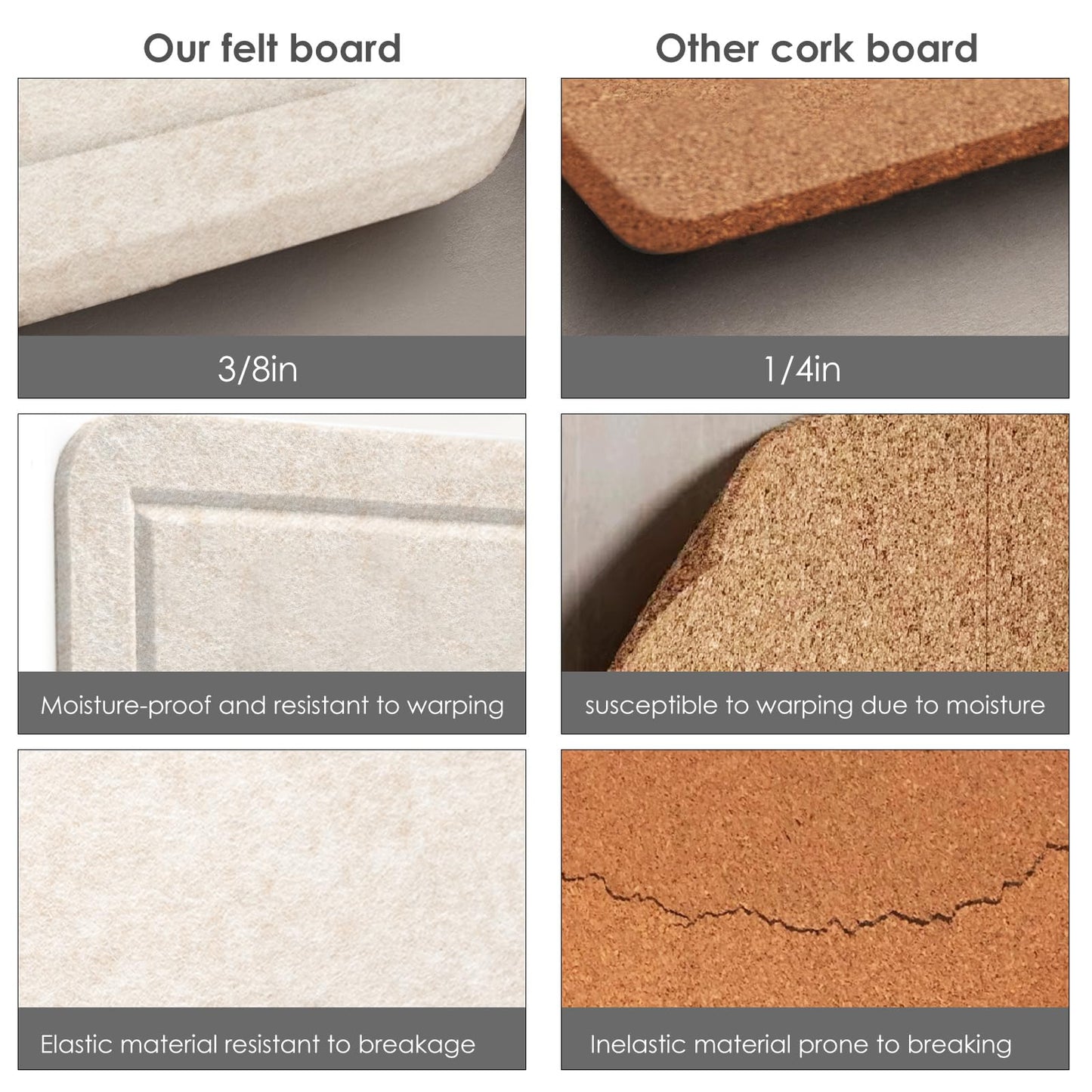Lightomorrow Bulletin Board, 35 x 17 1/2 inches Felt Board - Decorative Pin Board, Cork Board Alternative for Wall, Foldable Self-Adhesive Vision Board Prayer Board with 20 Pushpins - Oatmeal