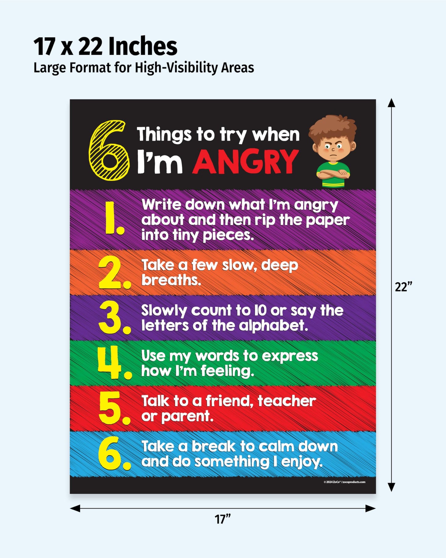 ZOCO – Anger Management Poster for Kids (5-Pack) – SEL Behavior Chart for Classroom or Calm Down Corner – Coping Skills Visual Tool – Laminated 17x22 – Preschool Elementary Emotional Regulation