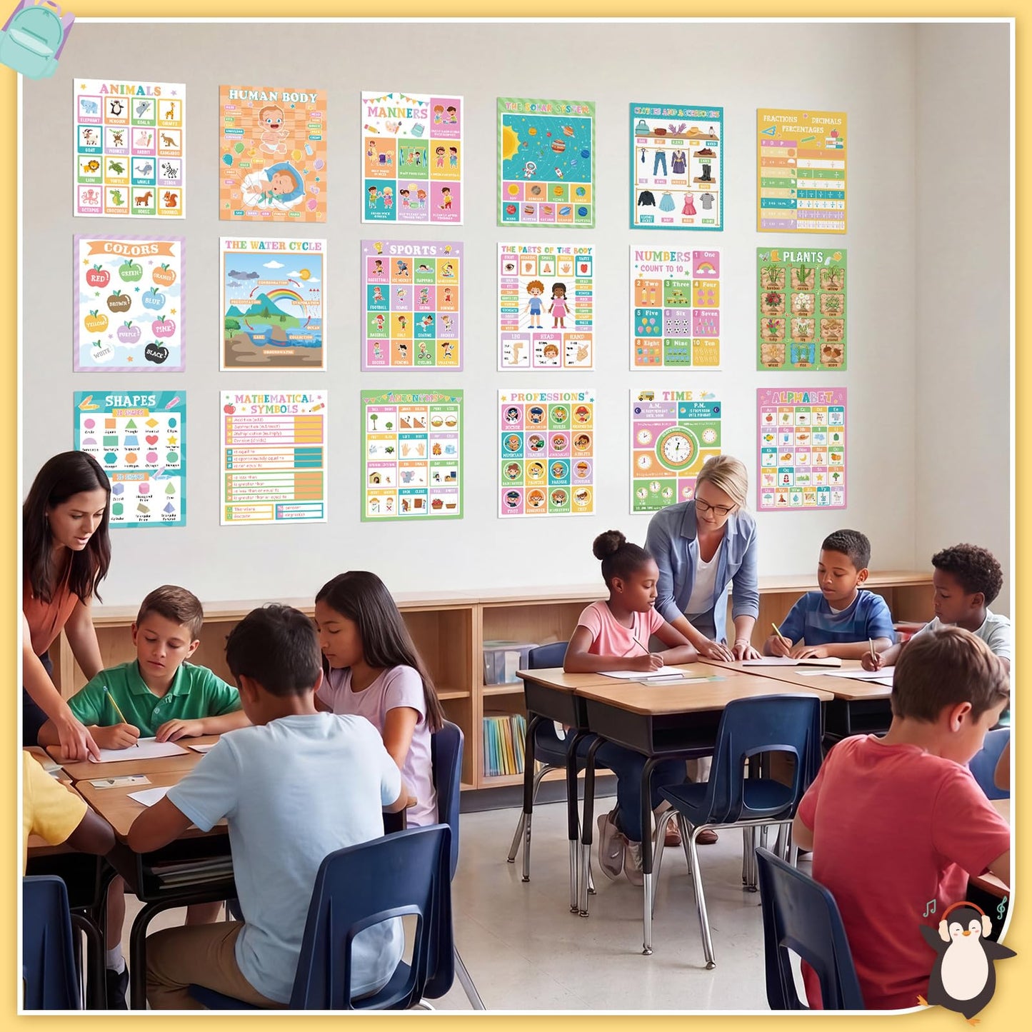 Ireer 28 Pcs Smart Pastel Educational Posters English Learning Poster for Kids Educational Learning Chart for Classroom Decoration Alphabet Kindergarten Preschool Back to School Supplies
