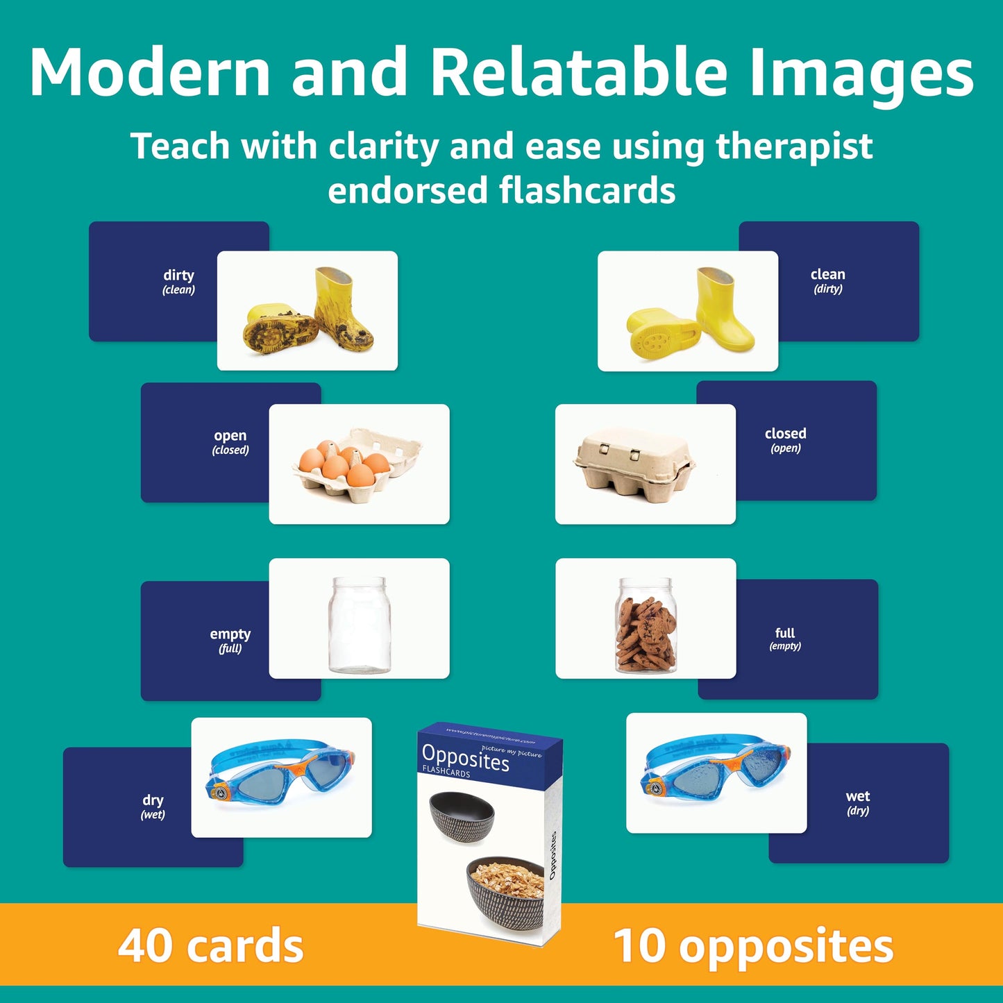 Picture My Picture Opposites Flash Card Set – Speech Therapy Tool for Vocabulary, Communication & Thinking, Scratch-Resistant with Activity Guide, Suitable for Education, ESL & ABA – Set of 40
