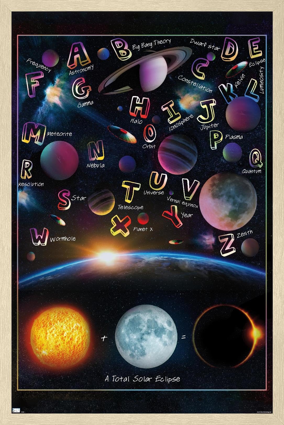 Trends International Ali Chris - The Solar System: Total Eclipse Letters Wall Poster, 34L x 22.4W, Blonde Framed Version
