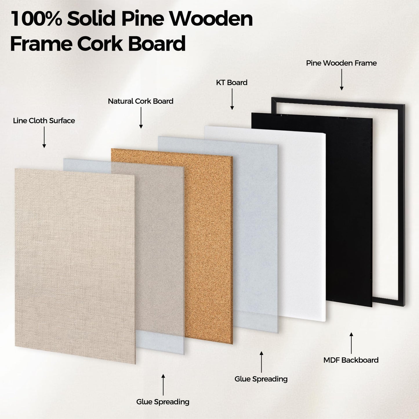 Fun Memories Cork Board Bulletin Board for Office, 20" x 30" Pine Wooden Framed Corkboard, Wall Mounted Notice Pin Board for School Home & Office, Black