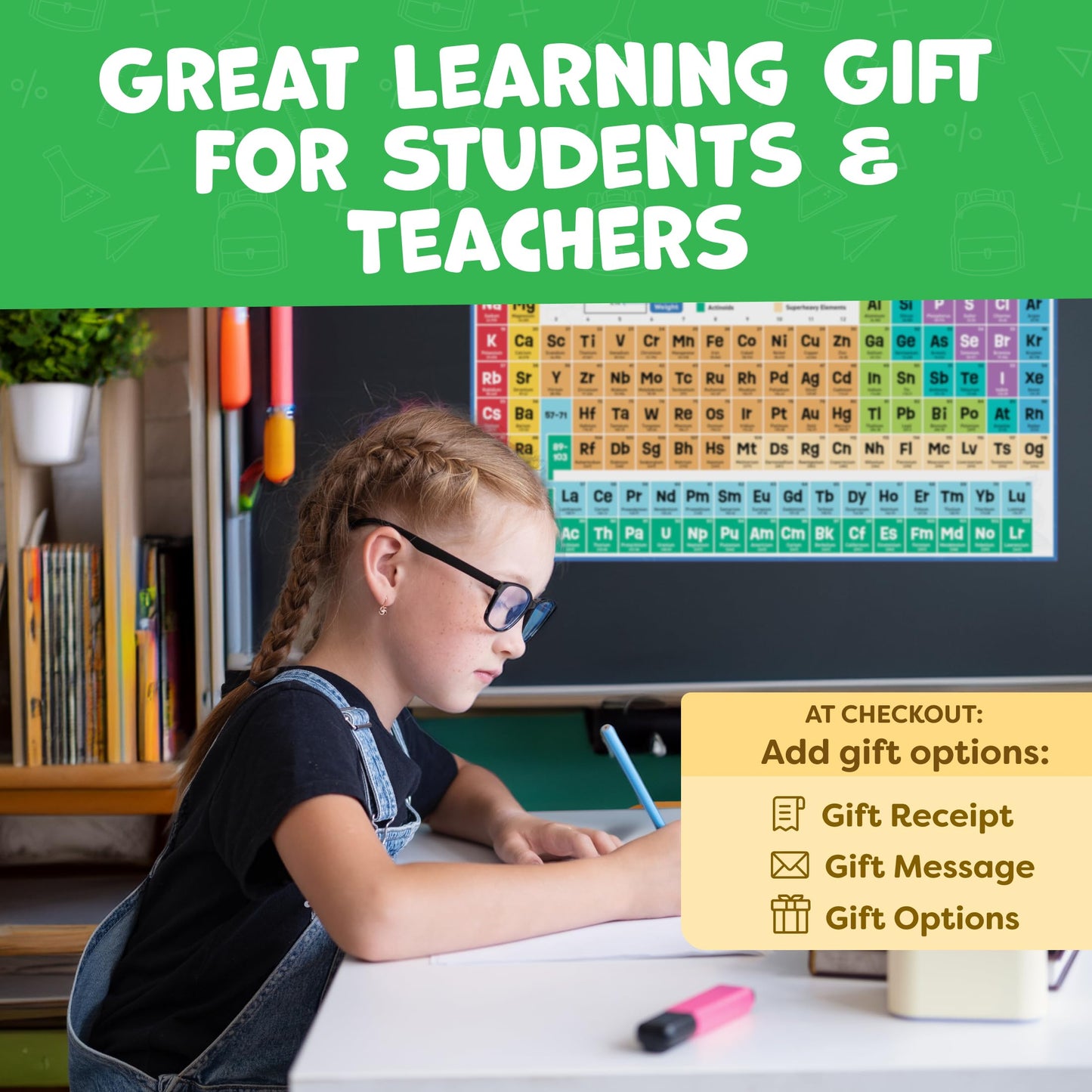 Periodic Table Poster for Classroom - 24” x 16” - Reversible Large Periodic Table of Elements Poster Chart for Kids - 2025 Updated Chemistry Science Posters - Classroom Educational Posters Wall Decor
