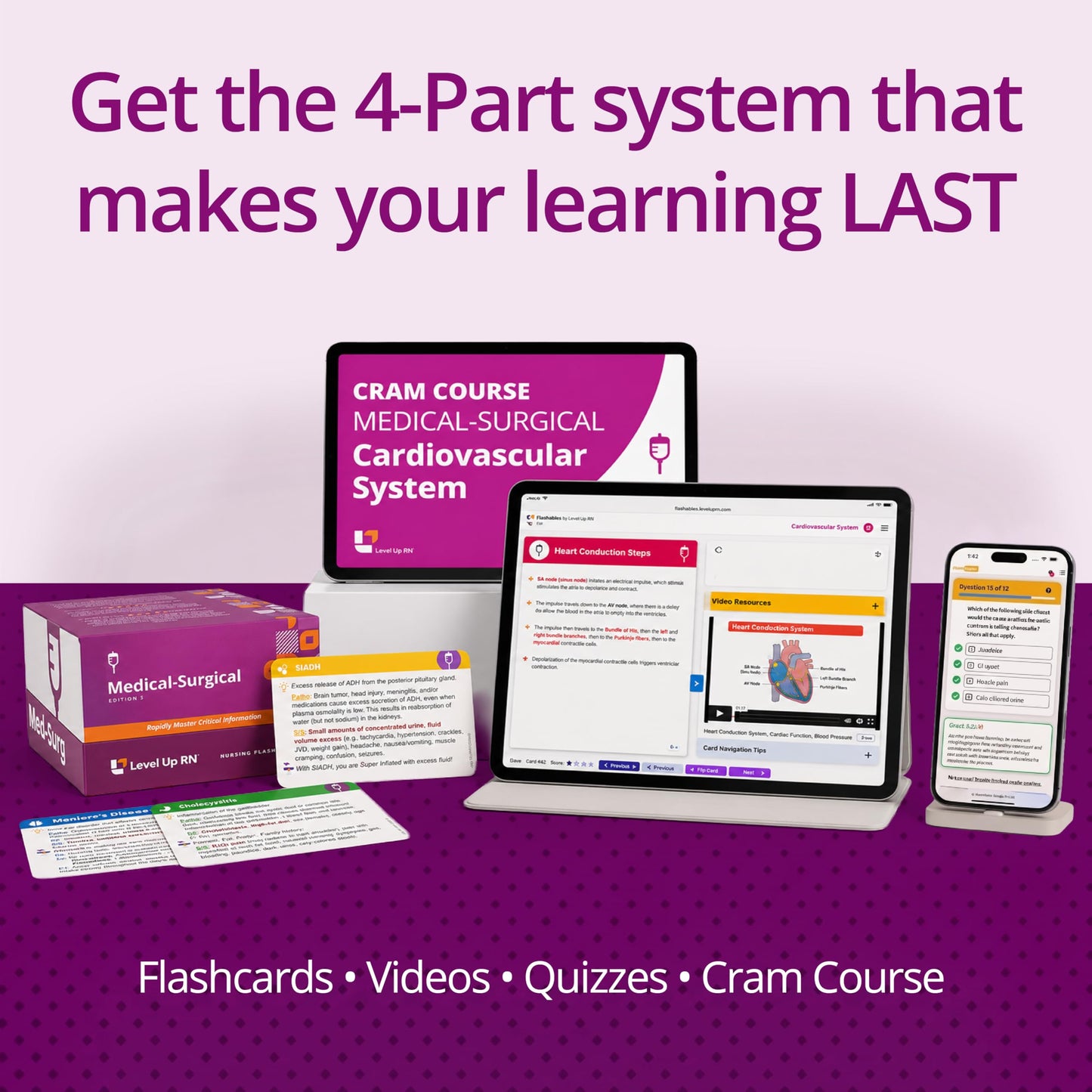 Med-Surg Flash Cards – No Fluff – Only Essential Info for Nursing School – 2026-2027 NCLEX ATI HESI Review LPN RN Flash Cards (409 Cards)