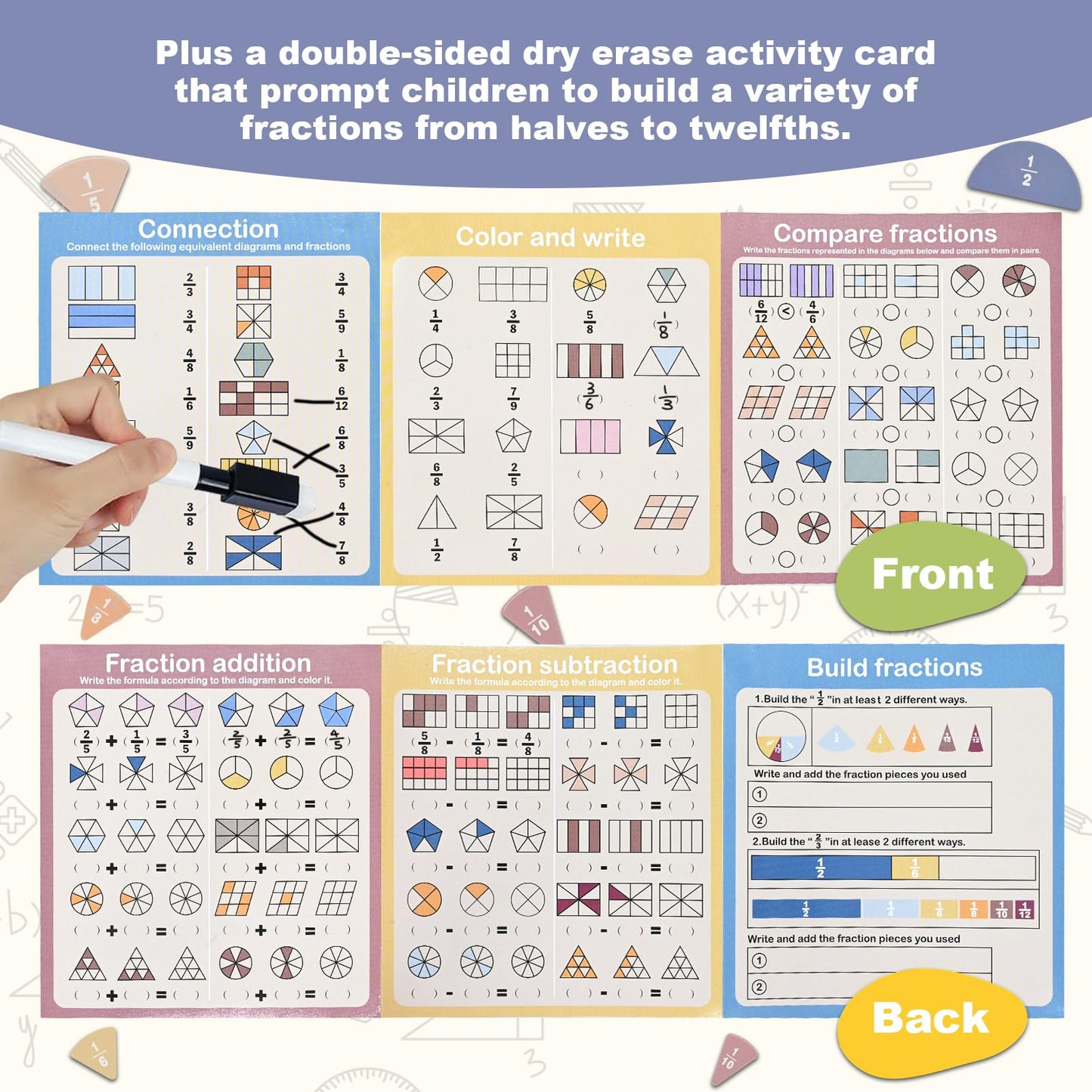 Magnetic Fraction Educational Puzzle, Magnetic Fraction Tiles & Fraction Circles Set, Math Manipulatives for Elementary School, Montessori Fraction Learning Toys for Kids Early Math Skills