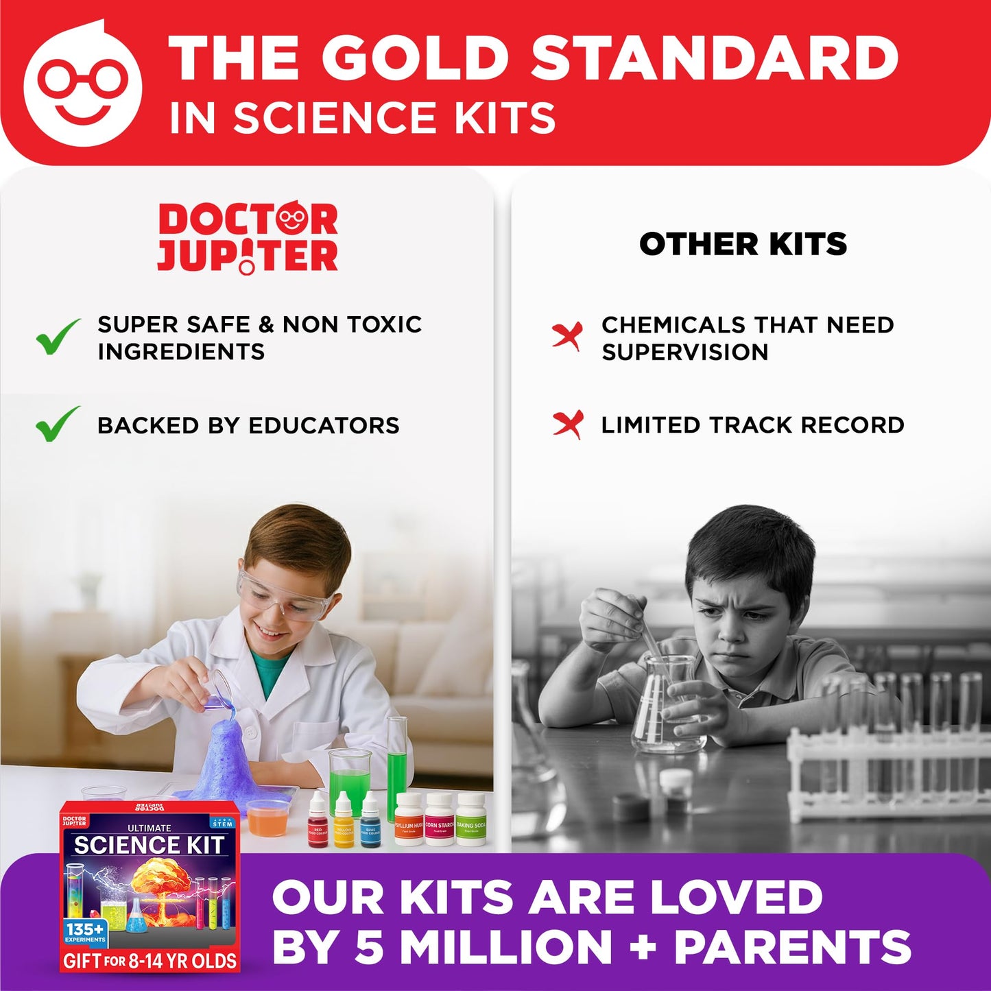 Doctor Jupiter Ultimate Science Kit, Chemistry Set for Kids Ages 8-9-10-11-12-13-14 | Birthday Gift Ideas for Boys & Girls 8+ Years Old | STEM Toy with 135+ Experiments | Learning & Educational Kits