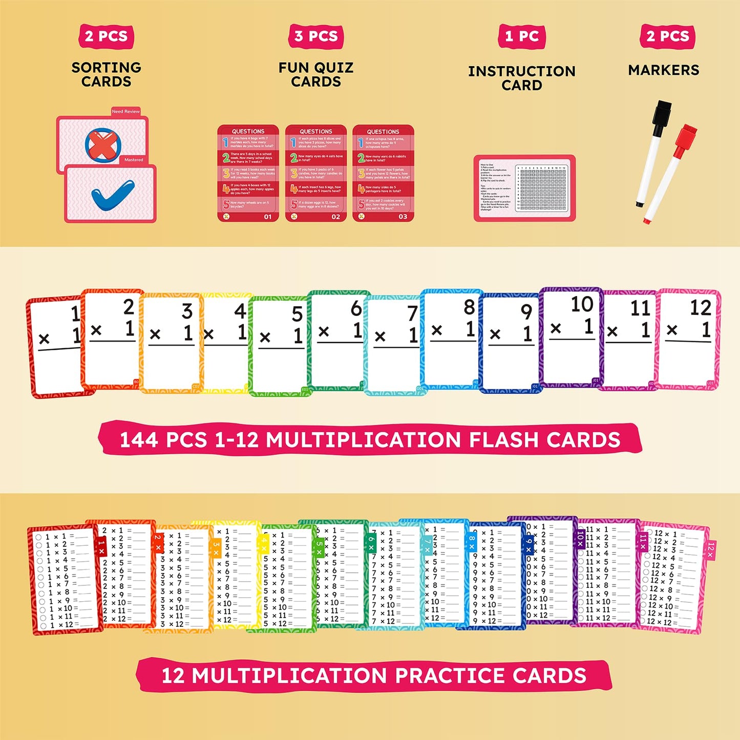 JoyCat 162 Multiplication Flash Cards - All Facts 1-12 Times Tables with Visual Aids Mastered & Review Sorting for Kids 3rd 4th 5th Grade or Homeschool Supplies