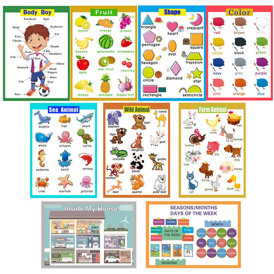 SANTSUN 9 Laminated Educational Wall Charts|School Classroom Posters|Class Decorations for Kindergarten-Wild/Farm/Sea Animal,Body Boy,Fruit,Color,Shape,House,Seasons/Months/Days of The Week