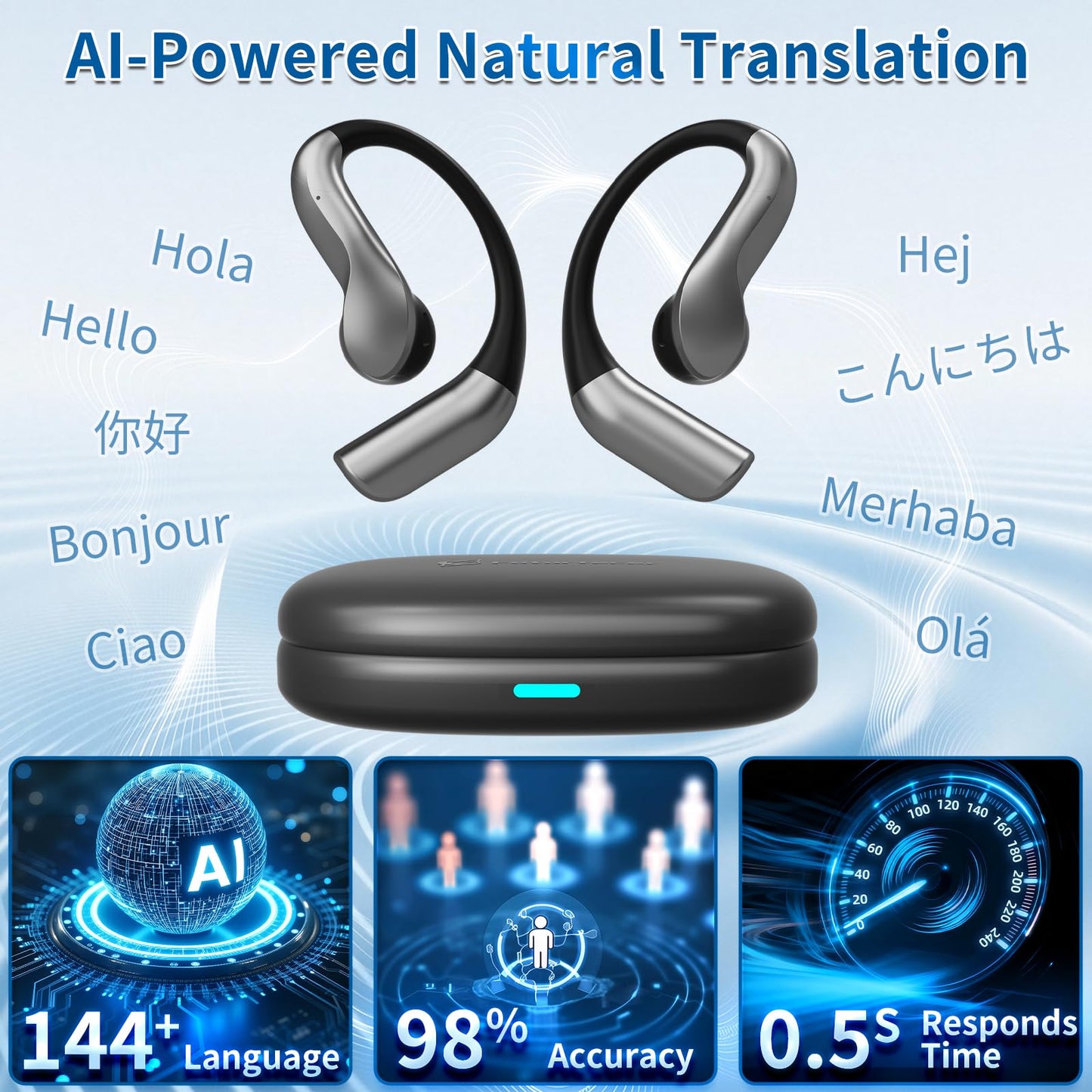 AI Translation Earbuds Real Time, 144 Languages Translator Earbuds, Bluetooth Open-Ear Translating Earbuds with 30H Playtime, Instant Voice Translator Device for Travel, Business, Learning, Black