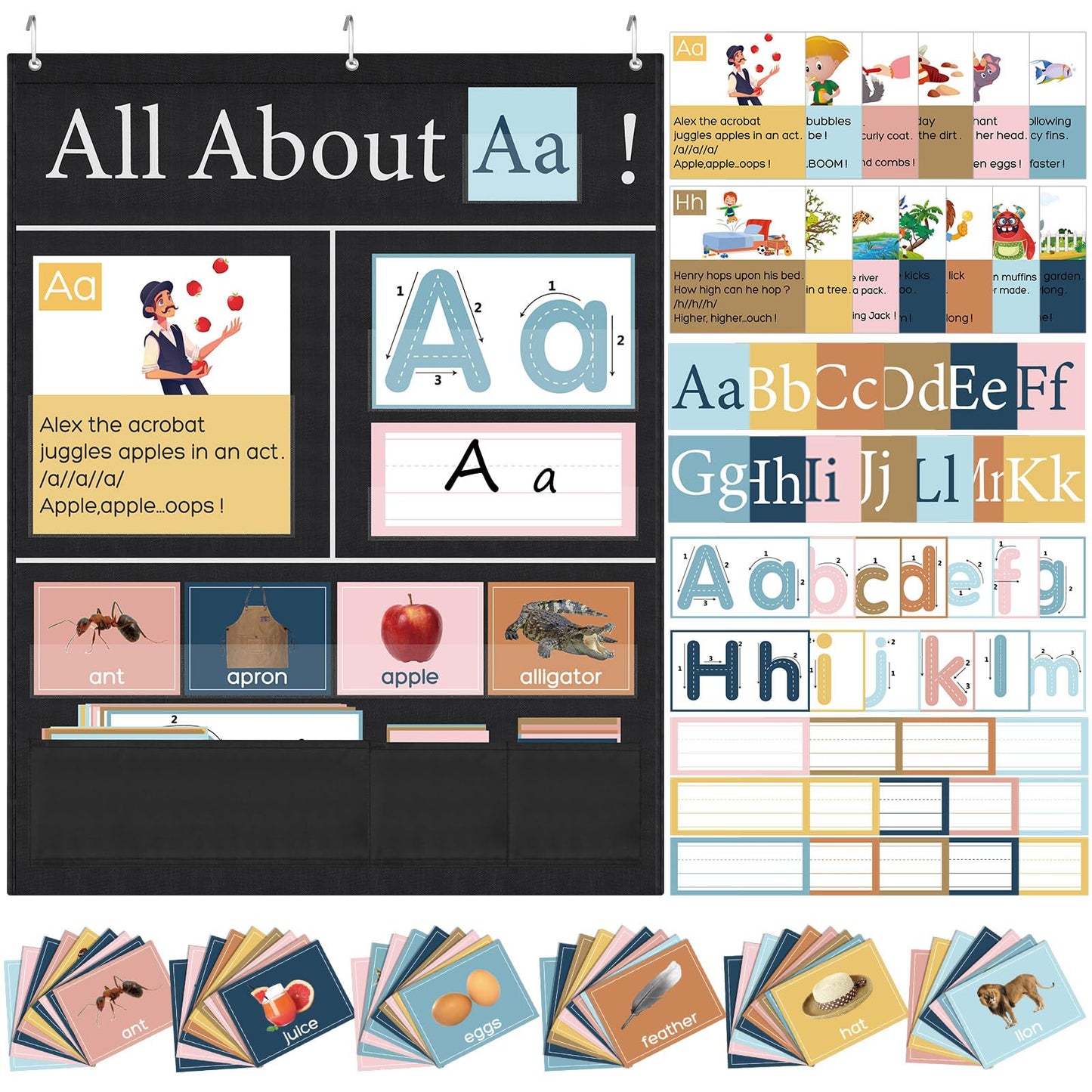 Blosssound 34 x 27 All About Letter Pocket Chart 103 ABC Flash Cards Letter of The Day Week Chart Alphabet Tracing Educational Wall Poster Teachers Homeschool Learning Activities(Black)