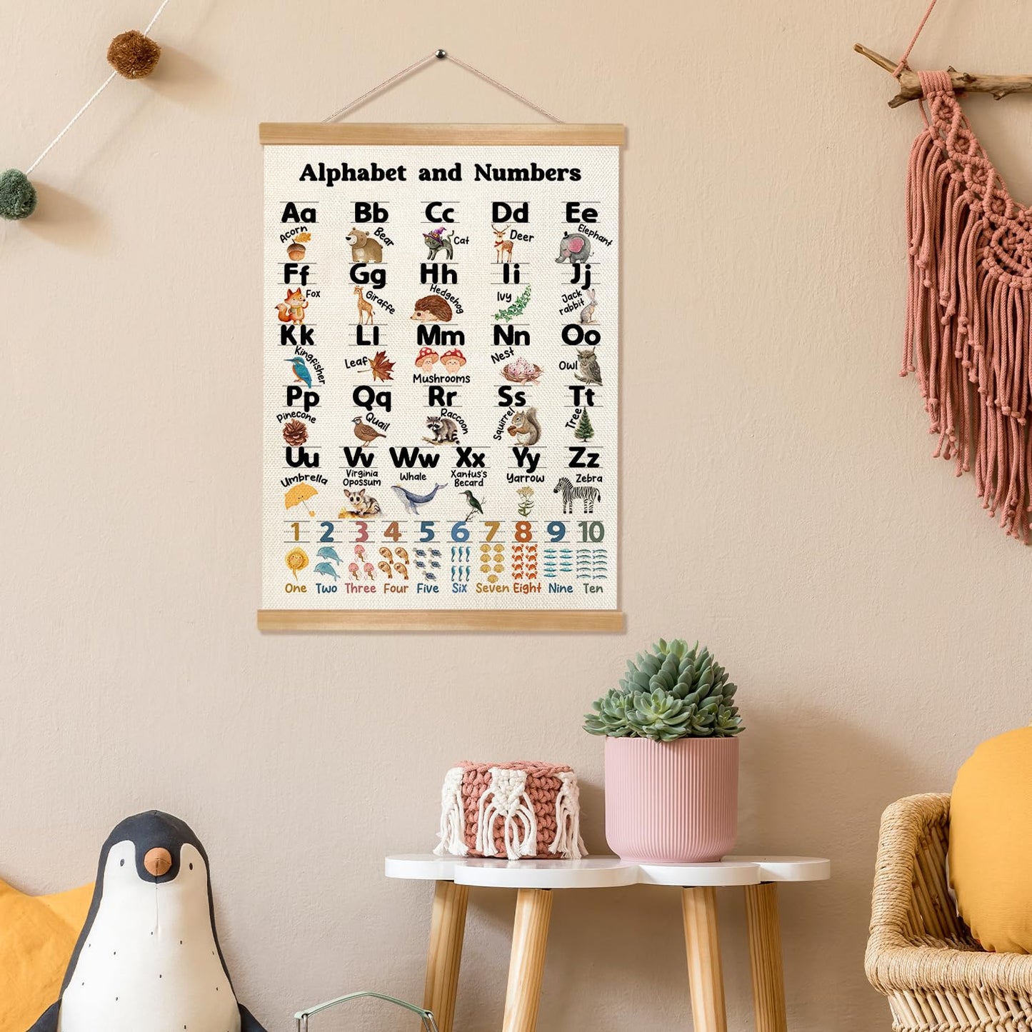 Alphabet and Numbers Educational Poster for Classroom Decor,Educational Wall Art Decor for Toddlers 1-6,Toddler Learning Poster for Ages 3-5 for Nursery Playroom,Classroom Must Haves 14x18.5Inch(1, Beige)