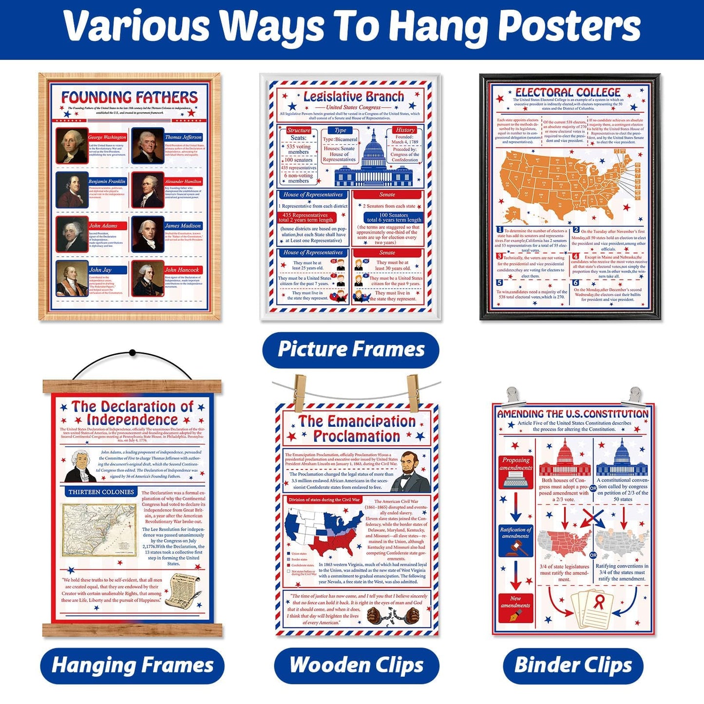 20 PCS US Government and Civics Posters Set US History Social Studies Classroom Decorations American History Bulletin Board Wall Art for Middle School High School Teachers Educational Supplies