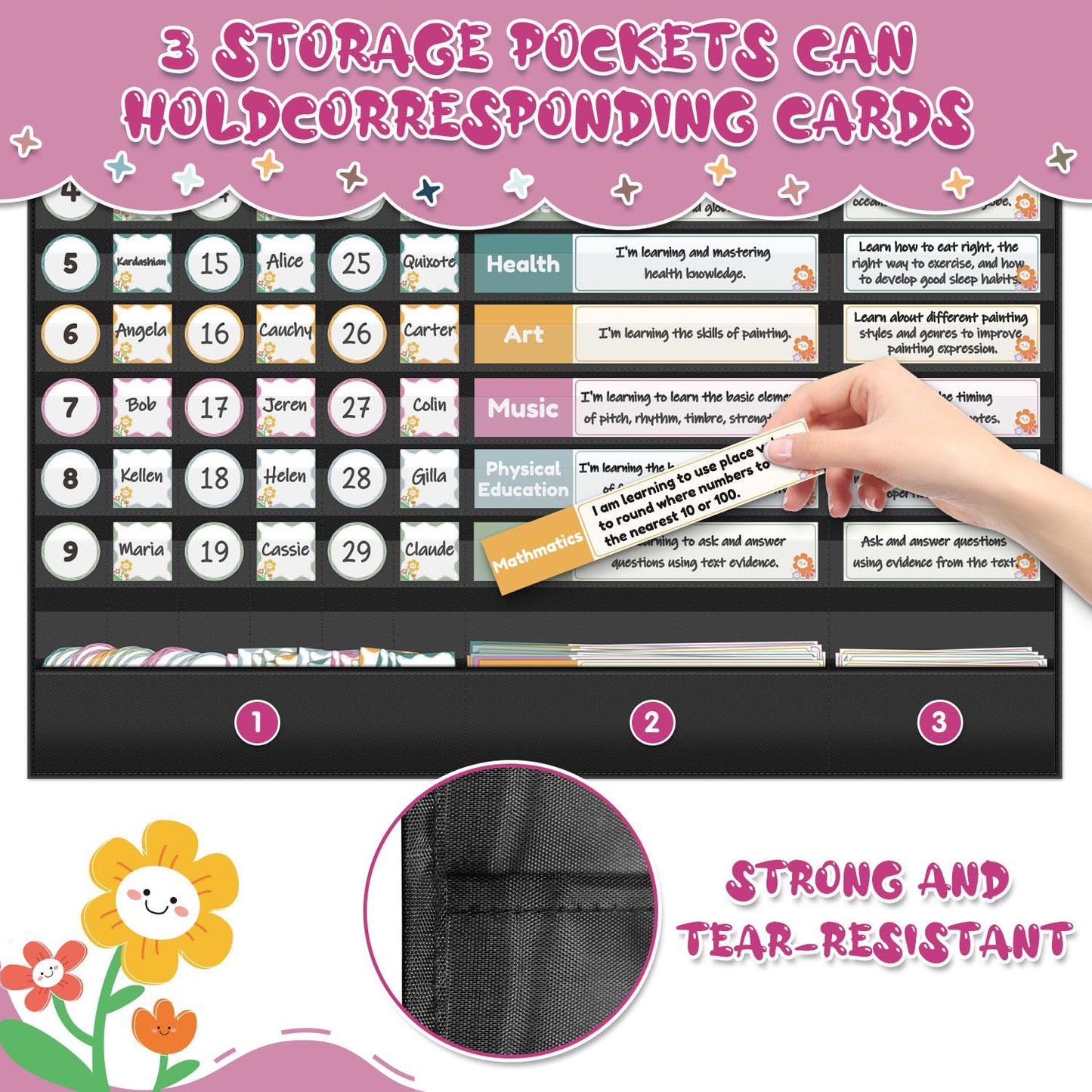 BOHEMIABY Visible Learning Classroom Pocket Chart - Reusable Dry Erase Learning Goals Board, Motivational Incentive Chart for Learning Goals, Behavior Tracking & Centers Rotation, Homeschool(Black)
