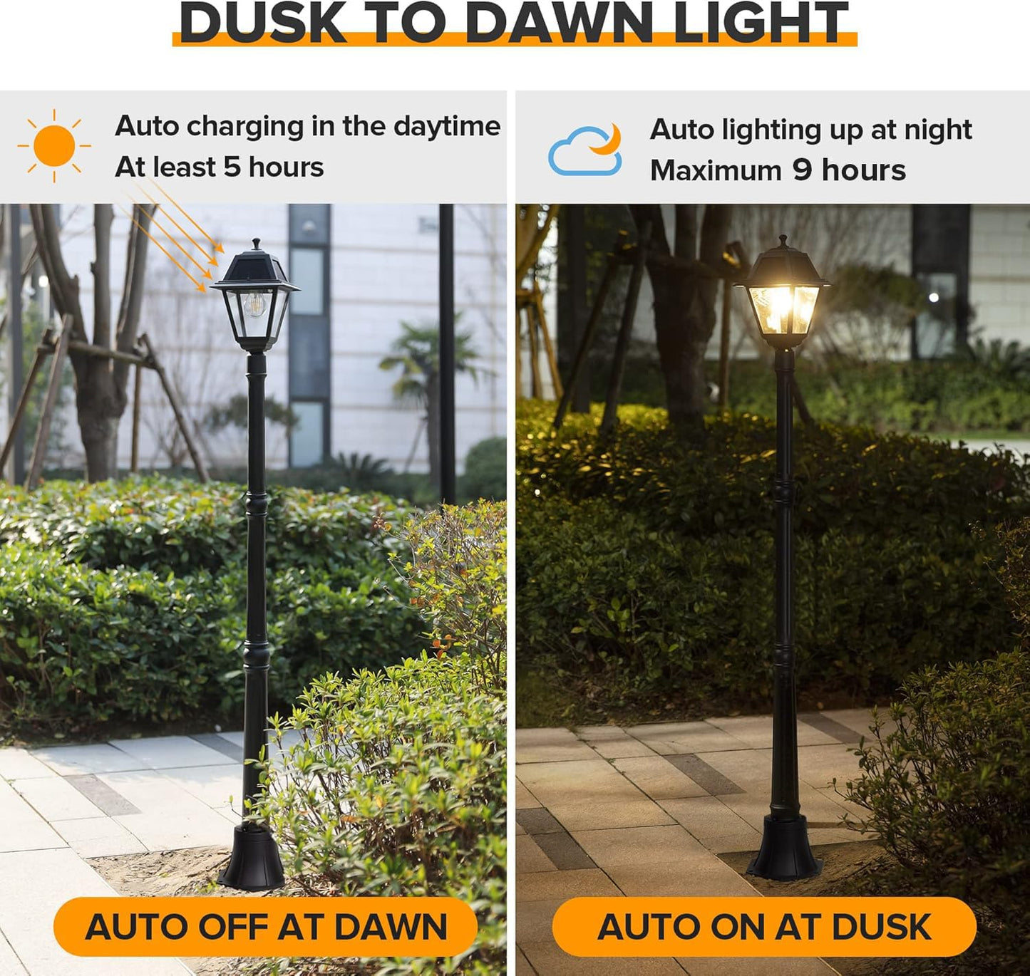 LUTEC LED Solar Post Light, Vintage Dusk to Dawn, 200 Lumens, Black, for Garden, Lawn, Pathway, Driveway