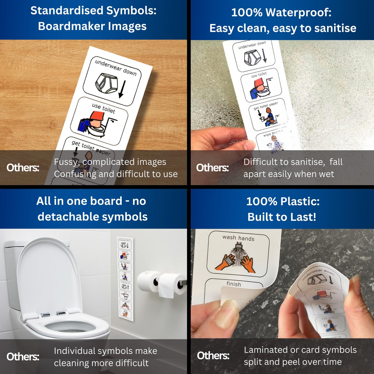 Autism Supplies and Developments Mega Independence Bundle of Visual Schedules for Kids - Potty Training, Brushing Teeth, Washing Hands, Getting Dressed - Durable Plastic, Easy-Clean (English)