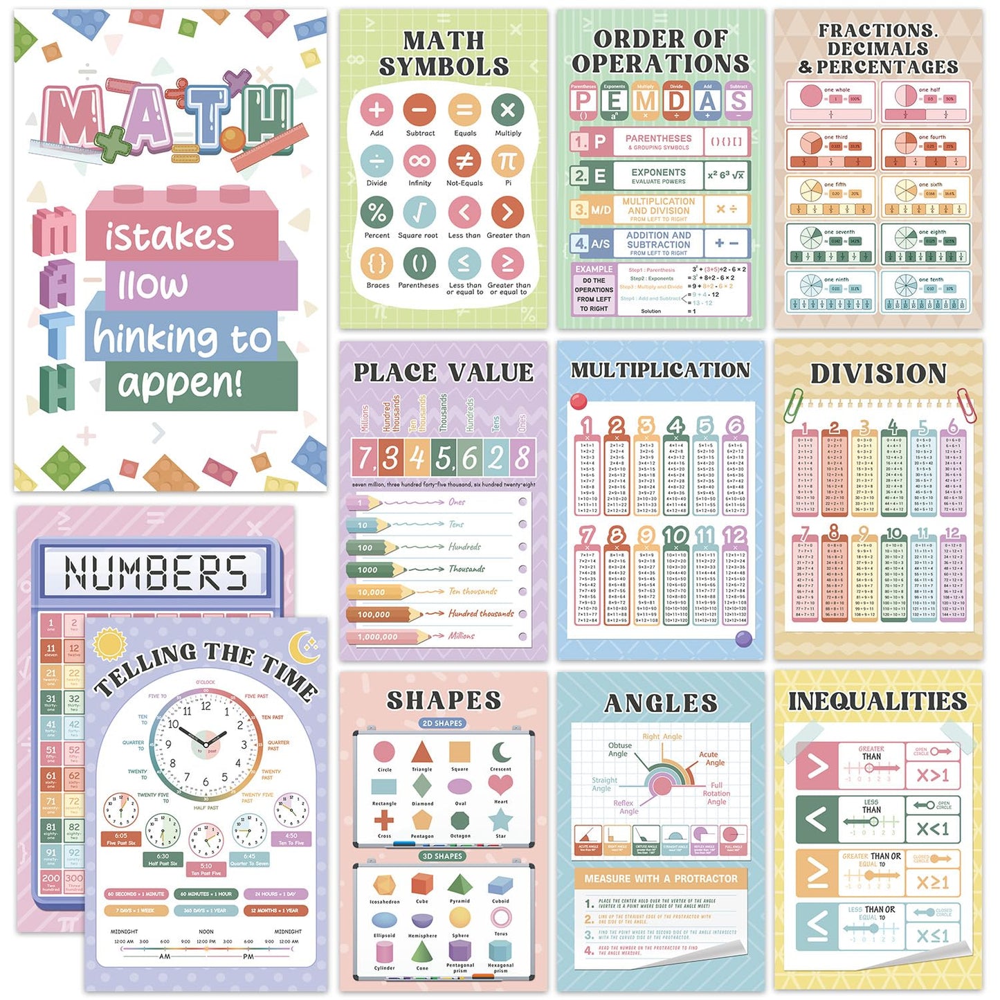 12 PCS Math Educational Posters Set (11x17", Laminated) -Math Symbol Classroom Learning Charts for Homeschool, Bulletin Board Wall Decor, Multiplication,Place Value,PEMDAS Charts& More
