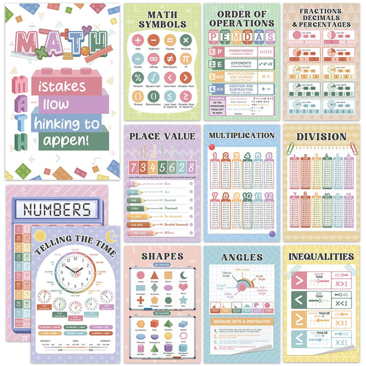 12 PCS Math Educational Posters Set (11x17", Laminated) -Math Symbol Classroom Learning Charts for Homeschool, Bulletin Board Wall Decor, Multiplication,Place Value,PEMDAS Charts& More