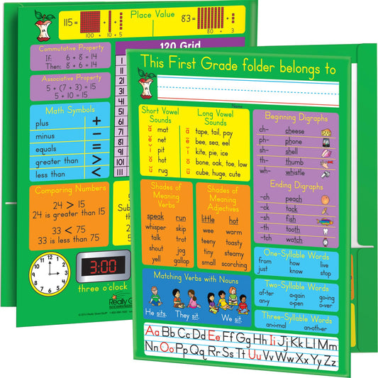 Really Good Stuff Common Core Resource Folders - First Grade - 12 folders