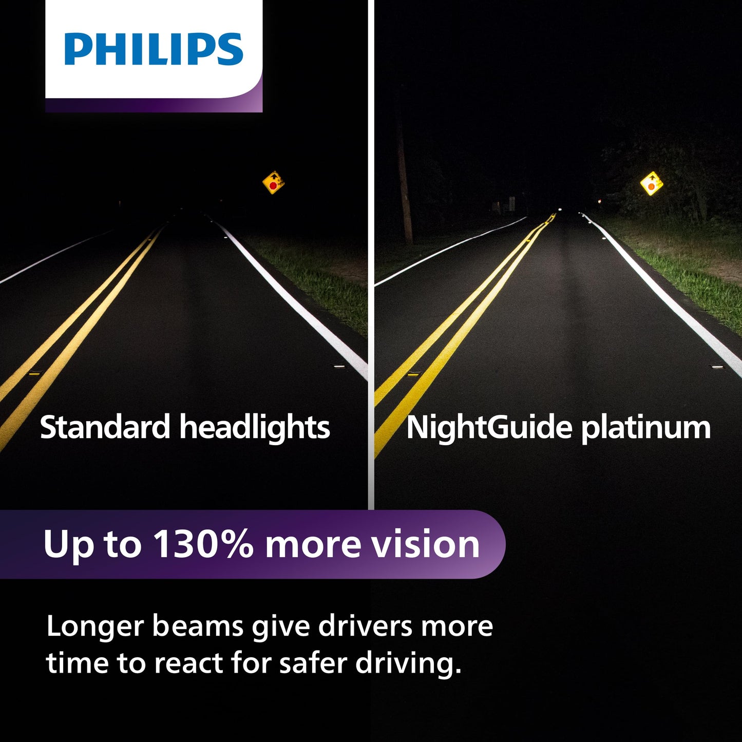 Philips Automotive Lighting 9006 NightGuide Platinum Headlight Bulb, Clear, Fits High Beam/Low Beam/Fog, Pack of 2