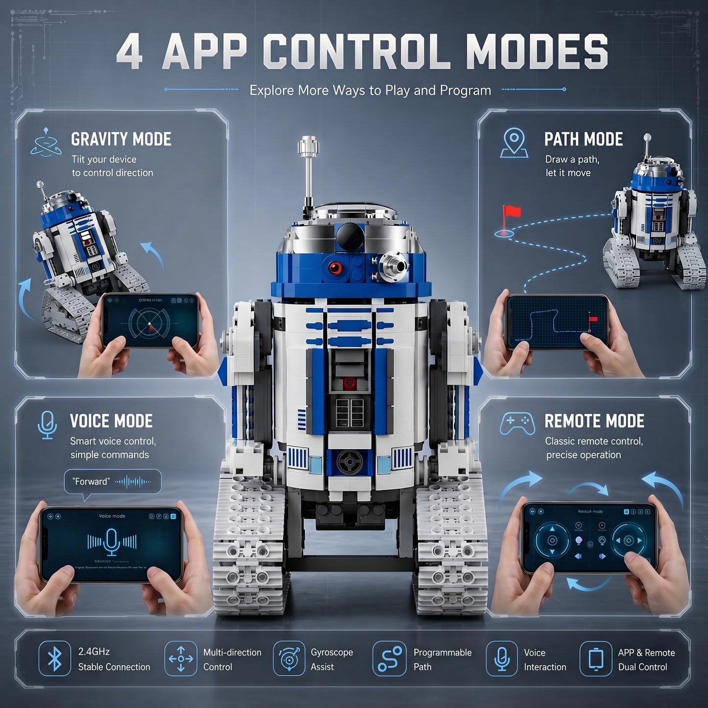 Galaxy Mechanic Robot Building Kit, Remote & App Control STEM Robot Building Toys, Compatible with Lego Robot, Father's Day Birthday Gifts for Teens Adults Fathers, 735PCS